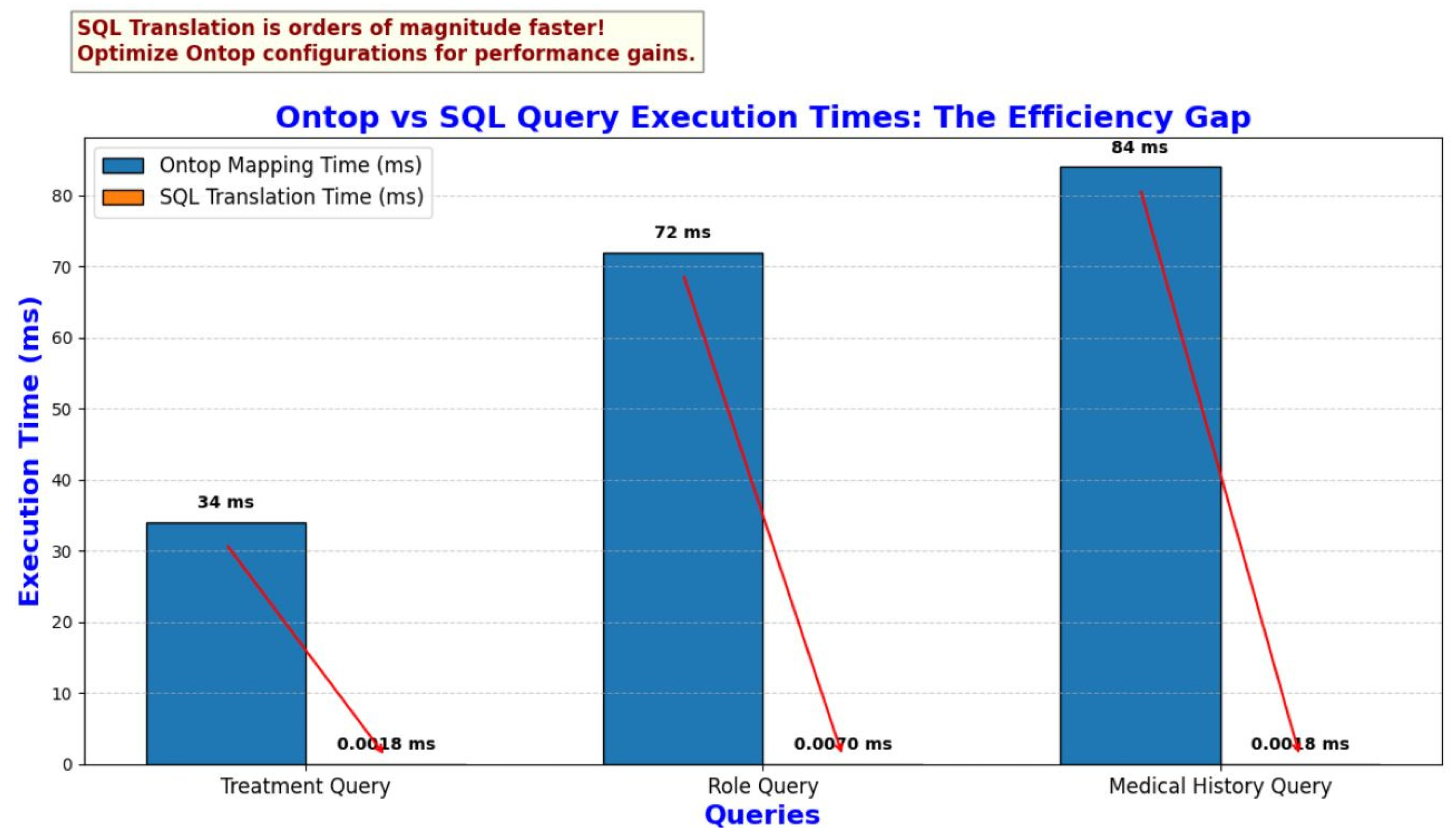 Futureinternet 17 00245 g011