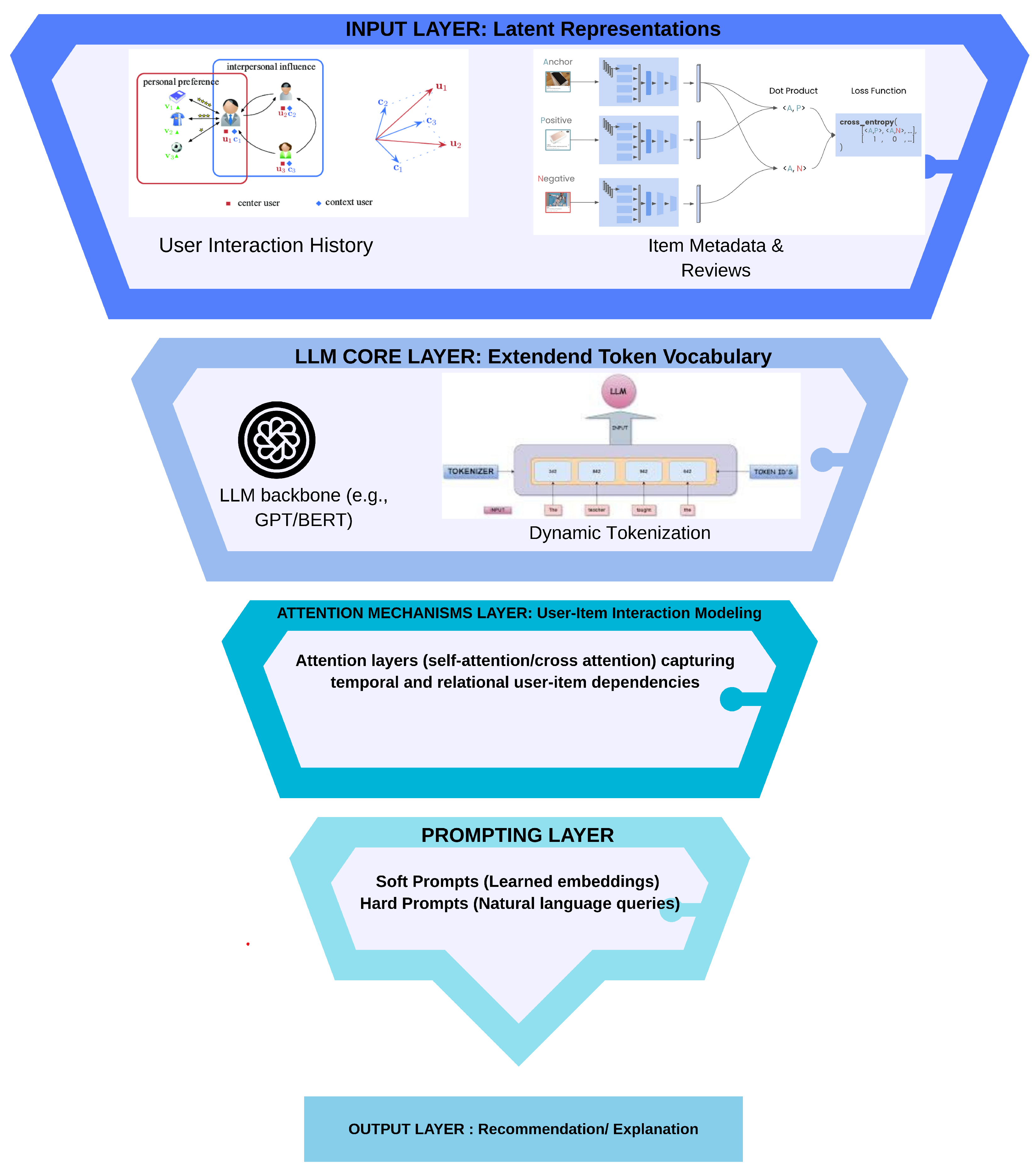 Futureinternet 17 00252 g002