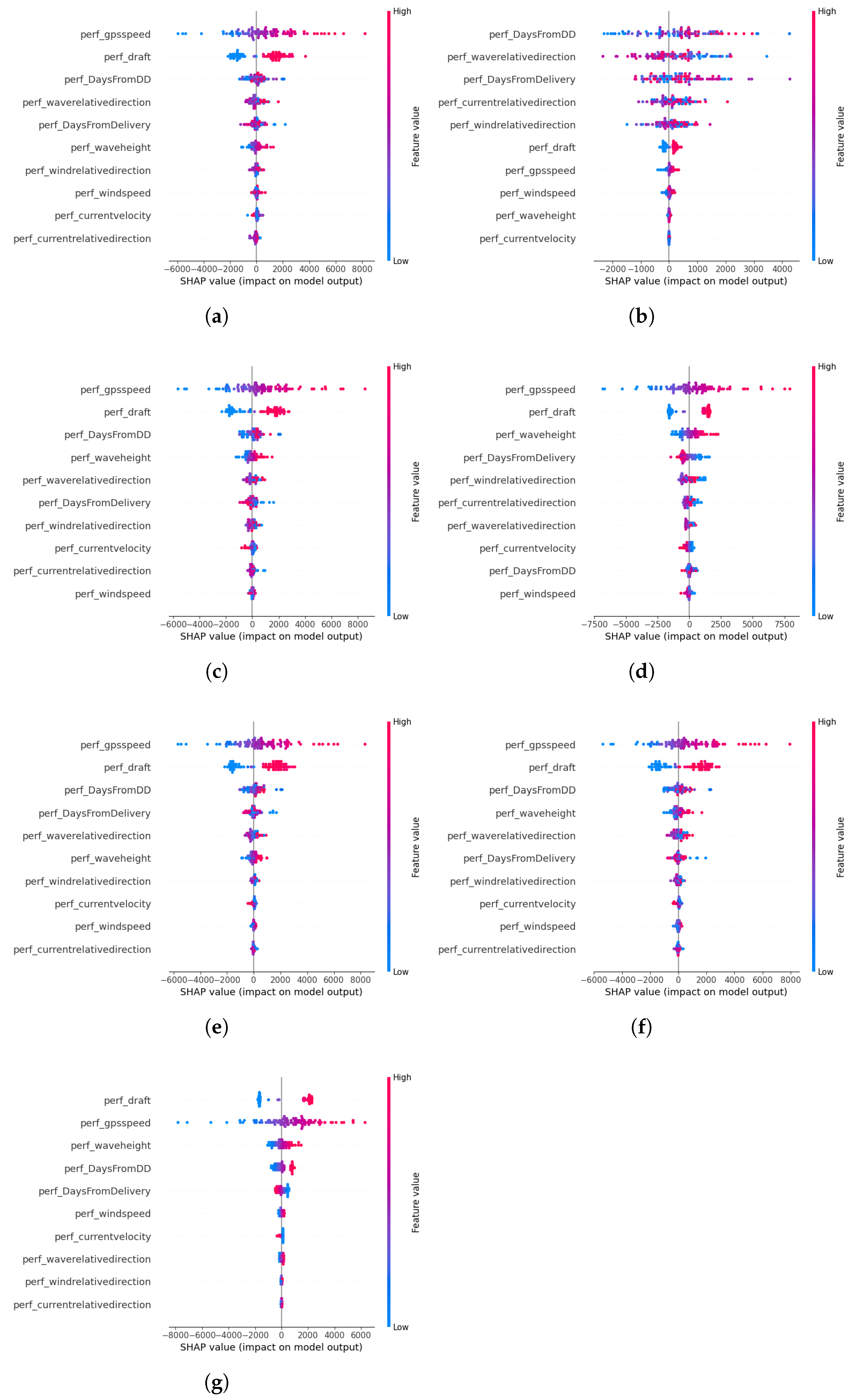 Futureinternet 17 00264 g005