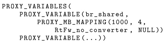 Futureinternet 17 00269 g009