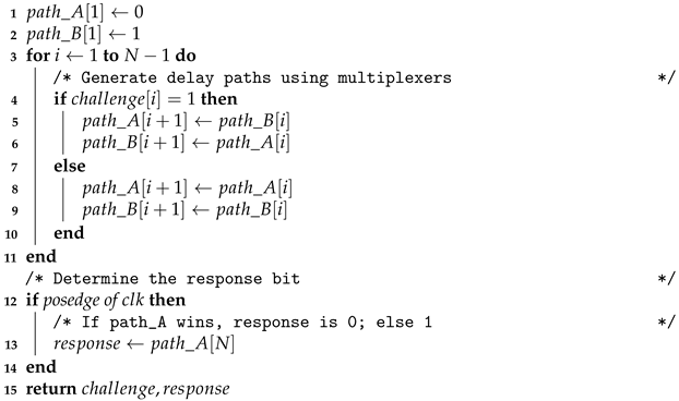 Futureinternet 17 00275 i001
