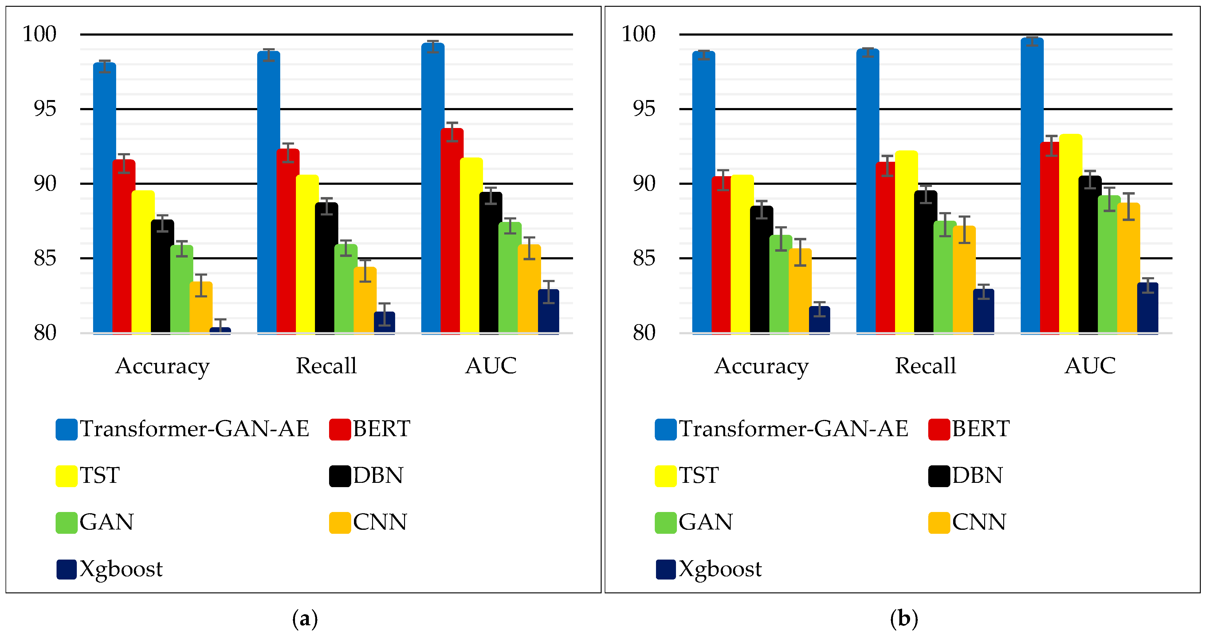 Futureinternet 17 00279 g006
