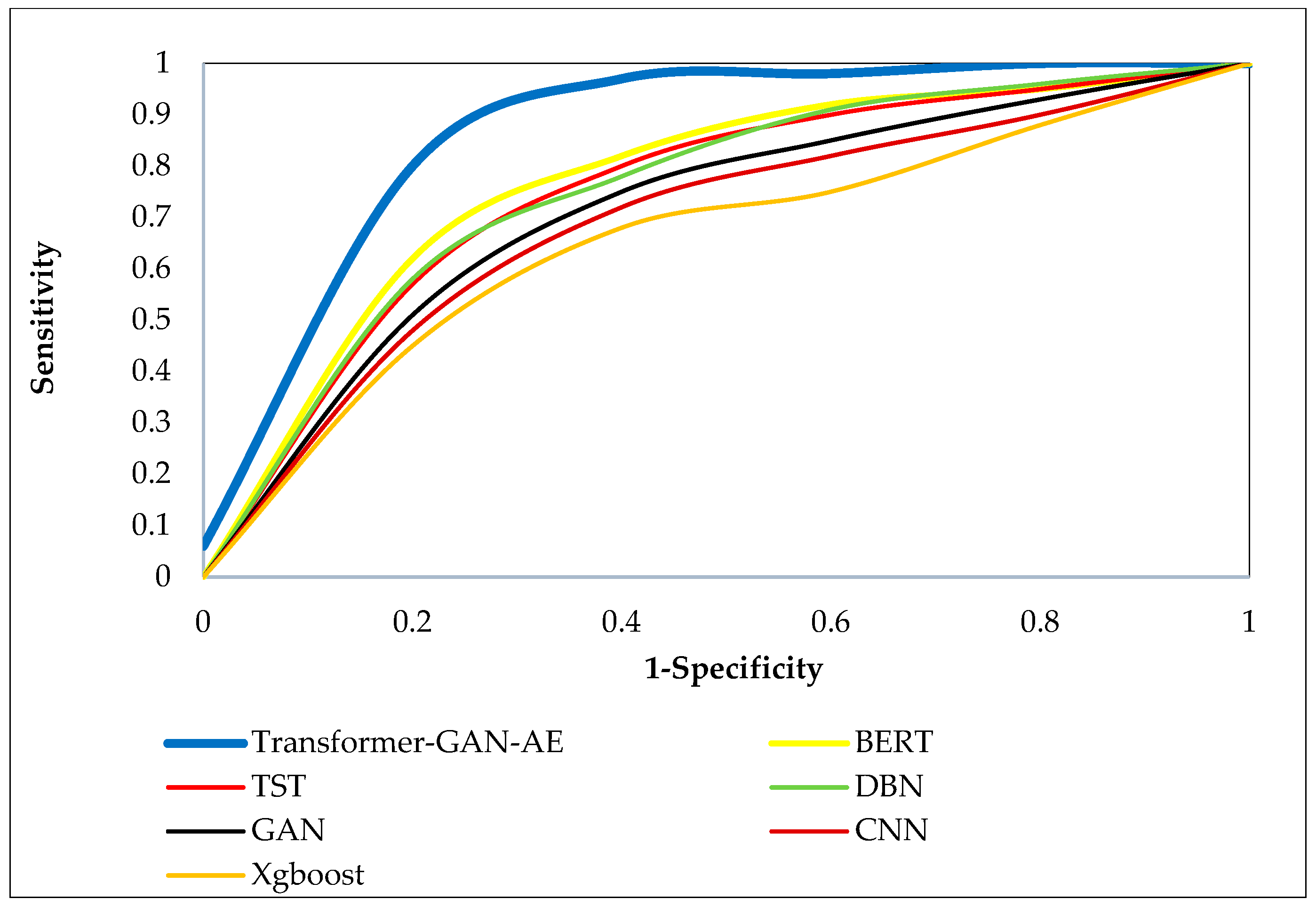 Futureinternet 17 00279 g009