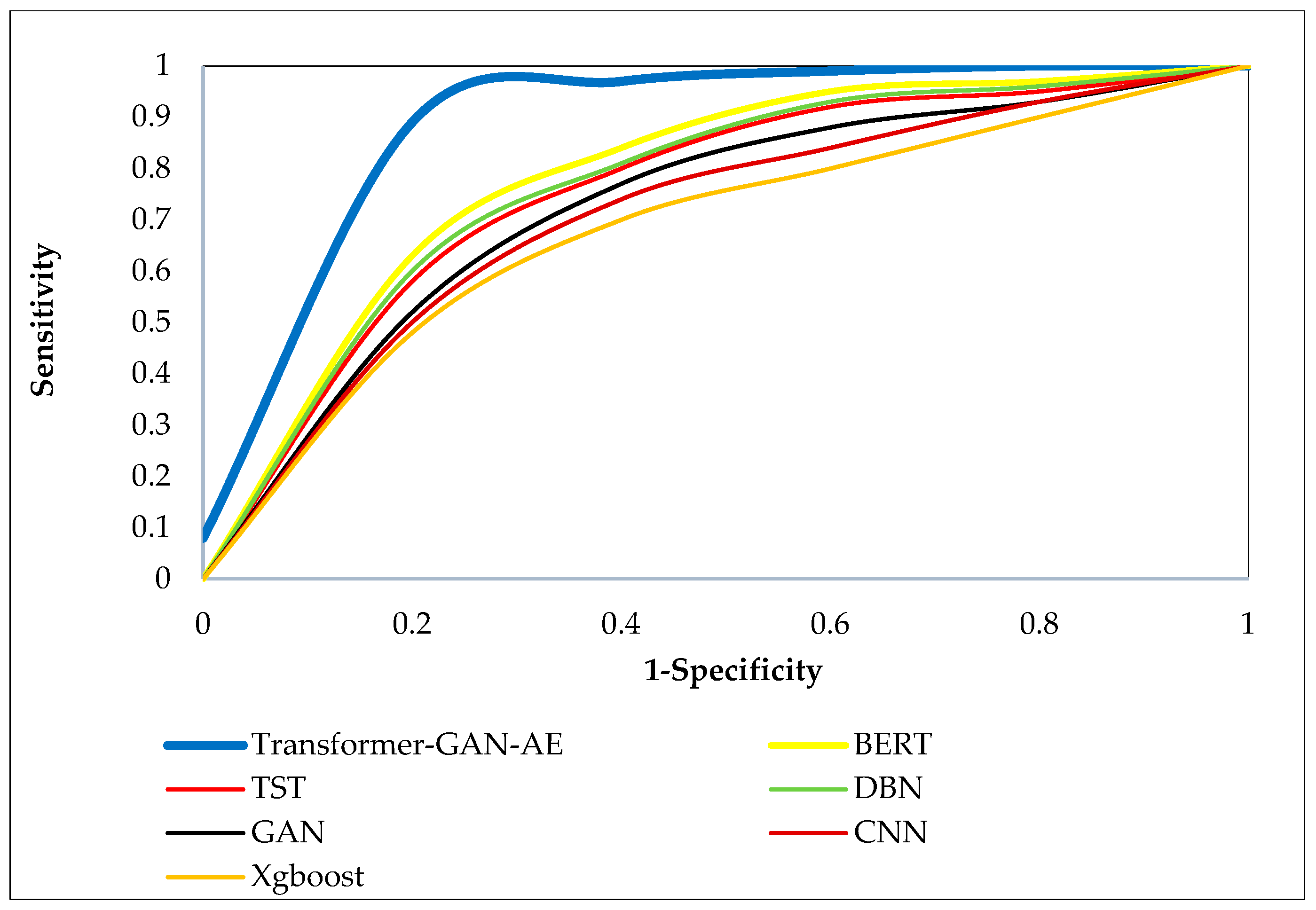 Futureinternet 17 00279 g010