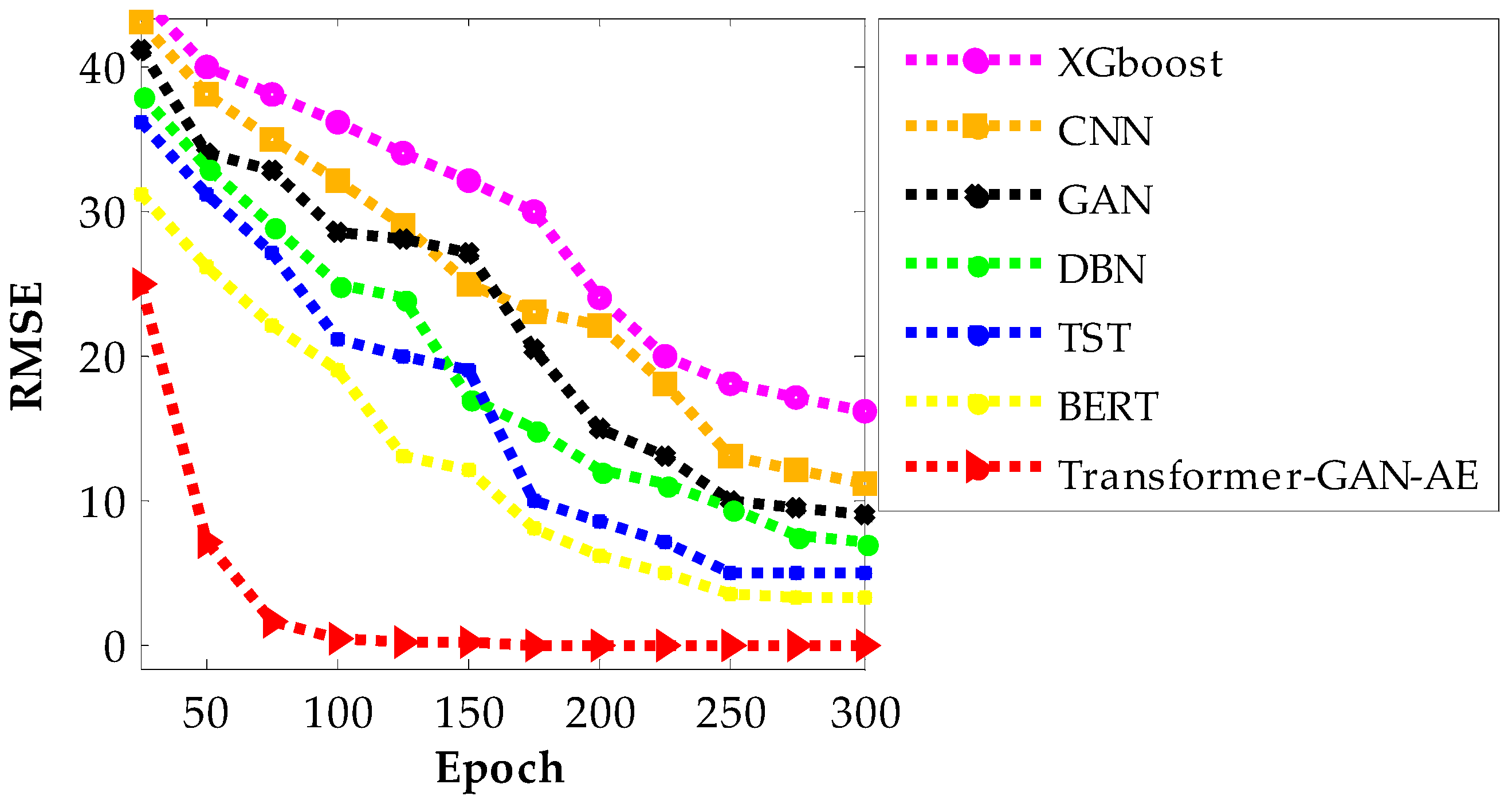 Futureinternet 17 00279 g013