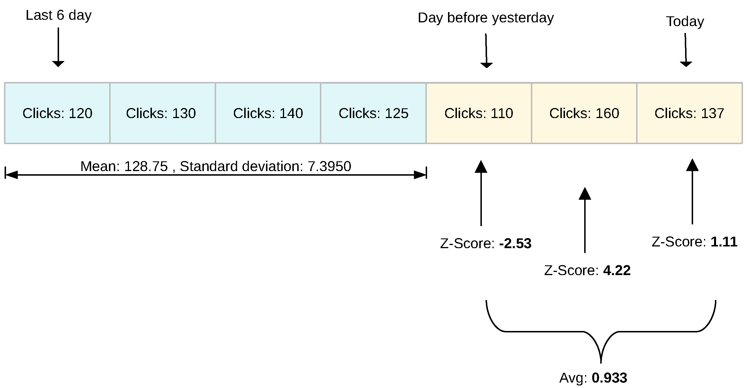 Futureinternet 17 00285 g006