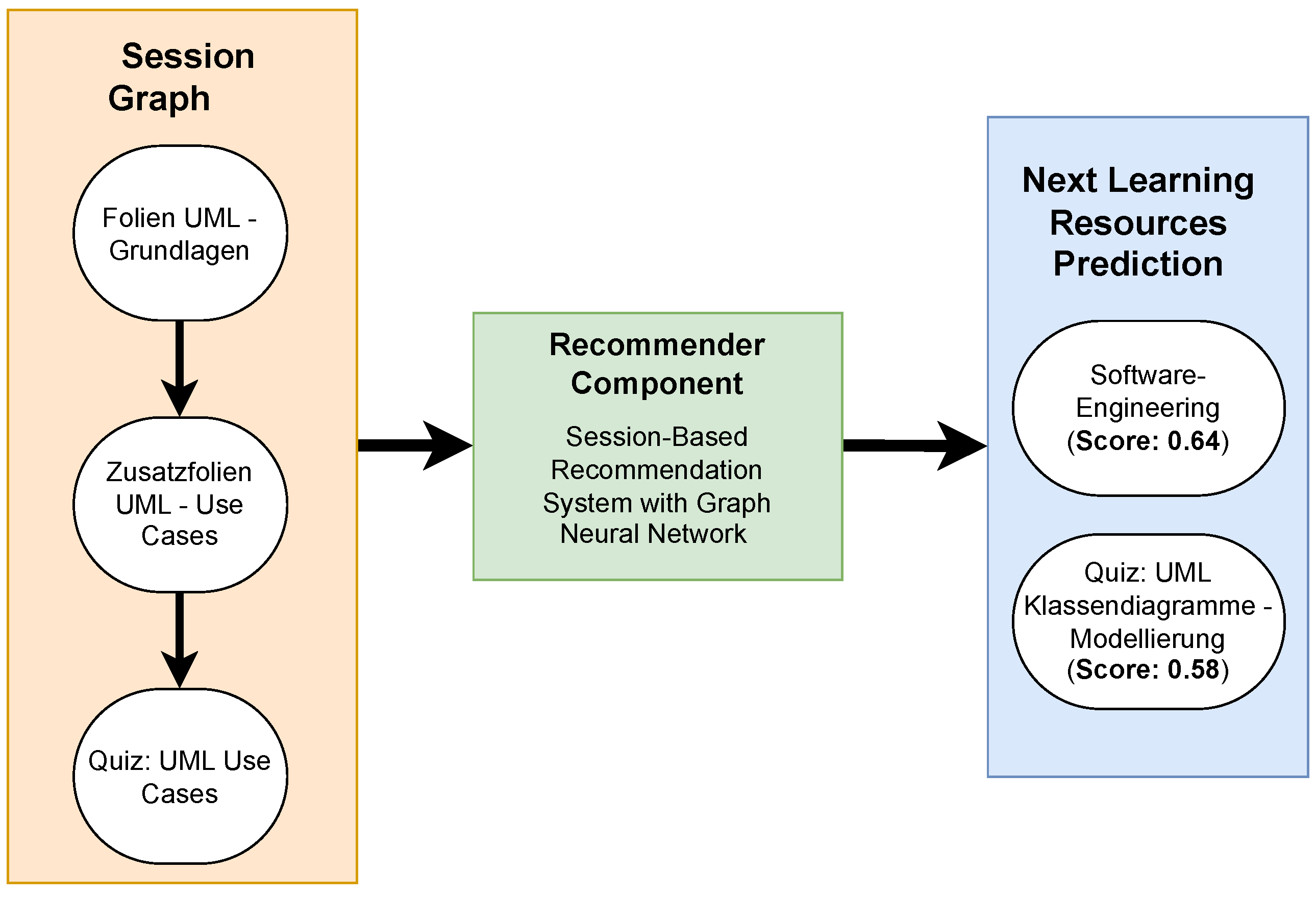 Futureinternet 17 00285 g014