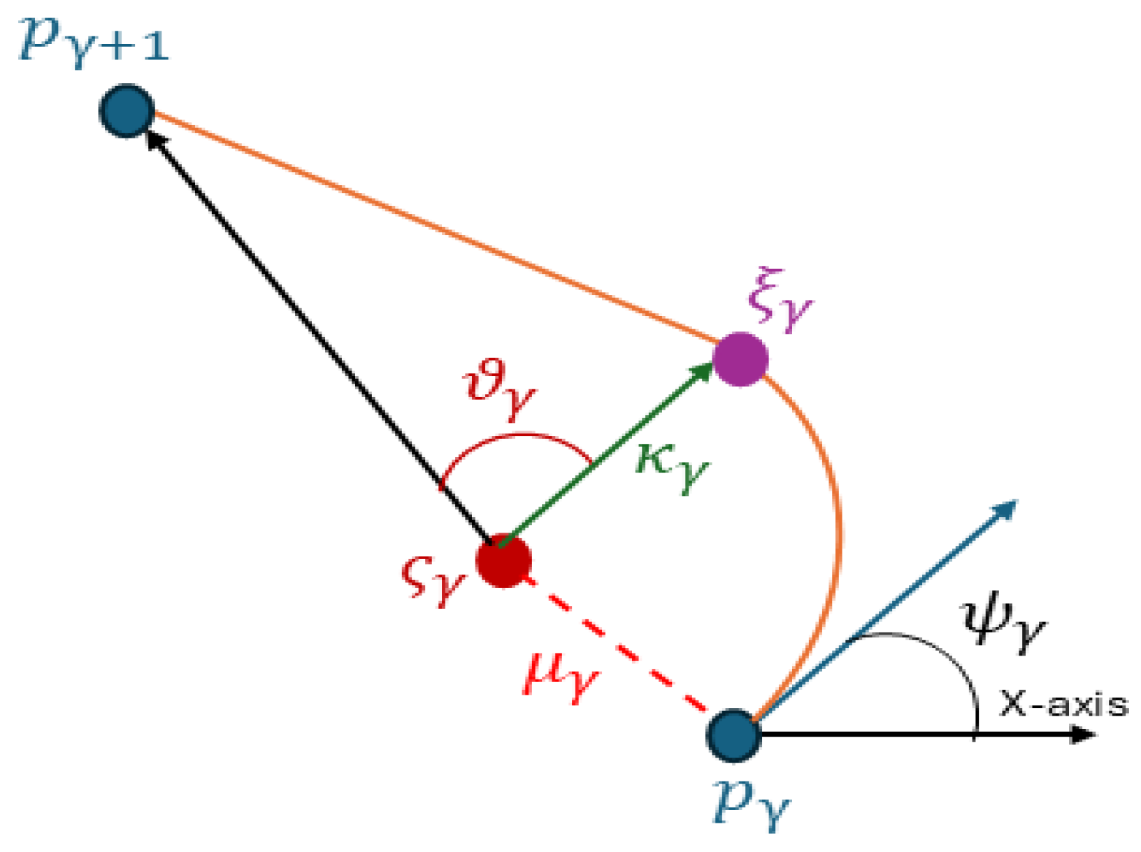 Futureinternet 17 00293 g003