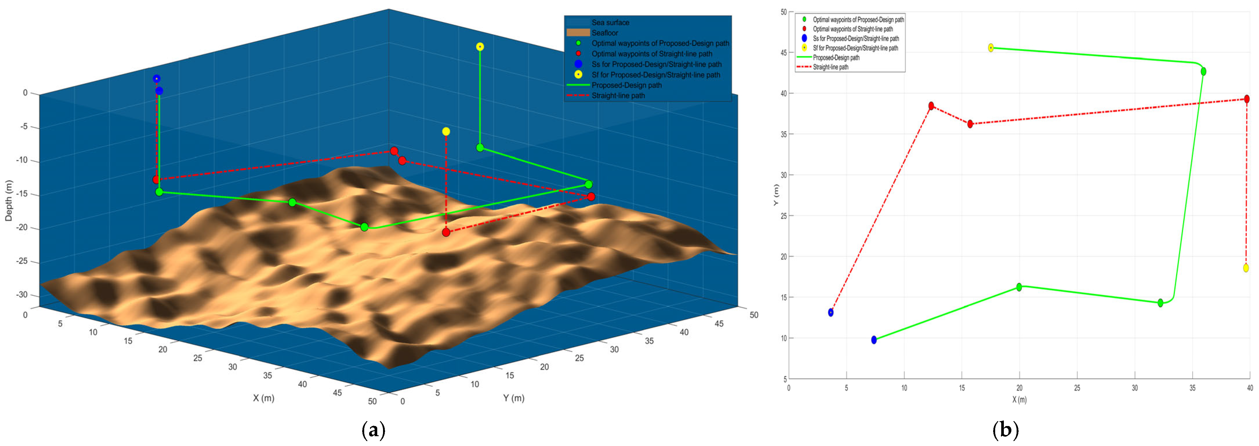 Futureinternet 17 00293 g006