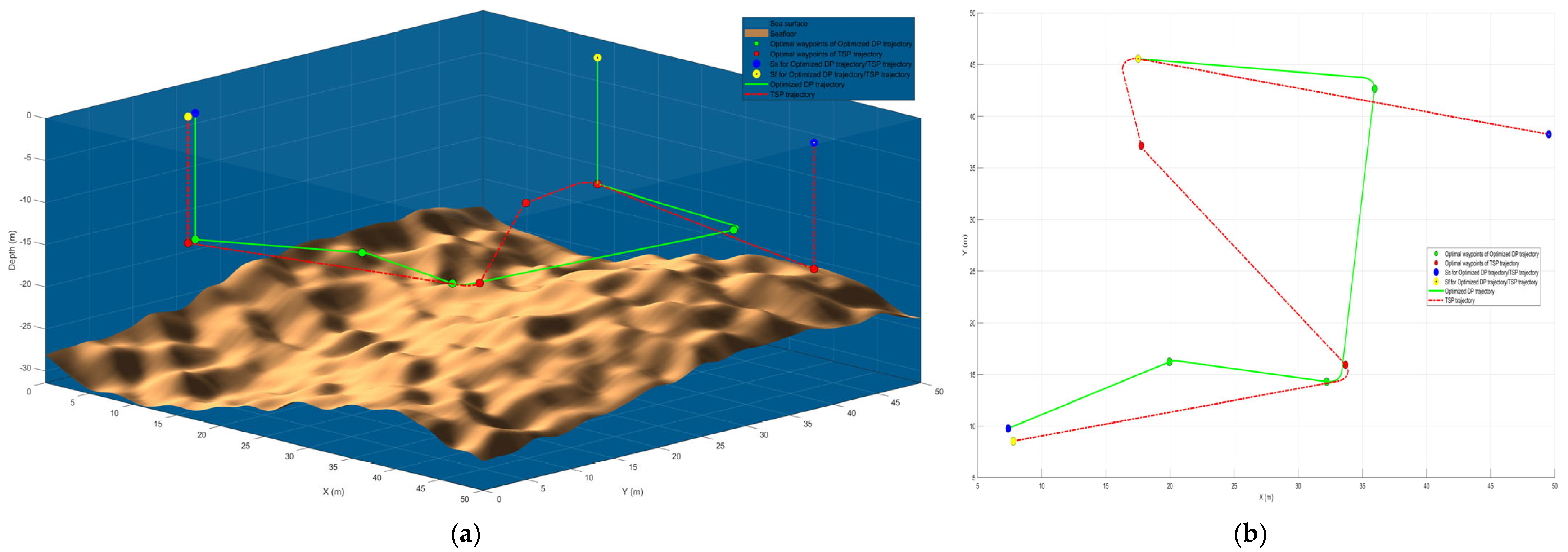 Futureinternet 17 00293 g008