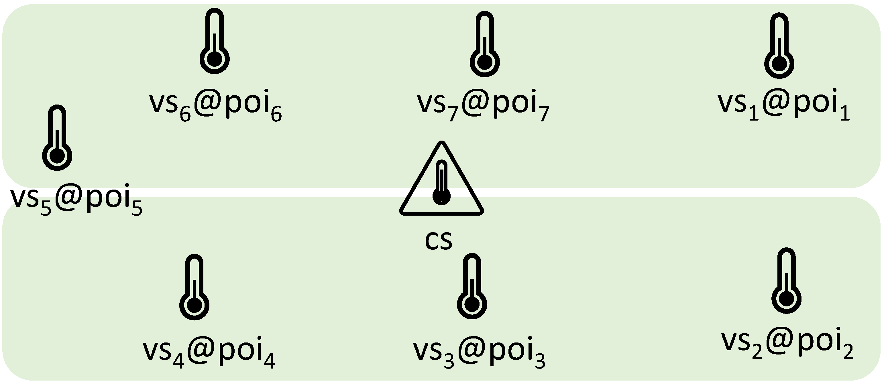Futureinternet 17 00296 g001