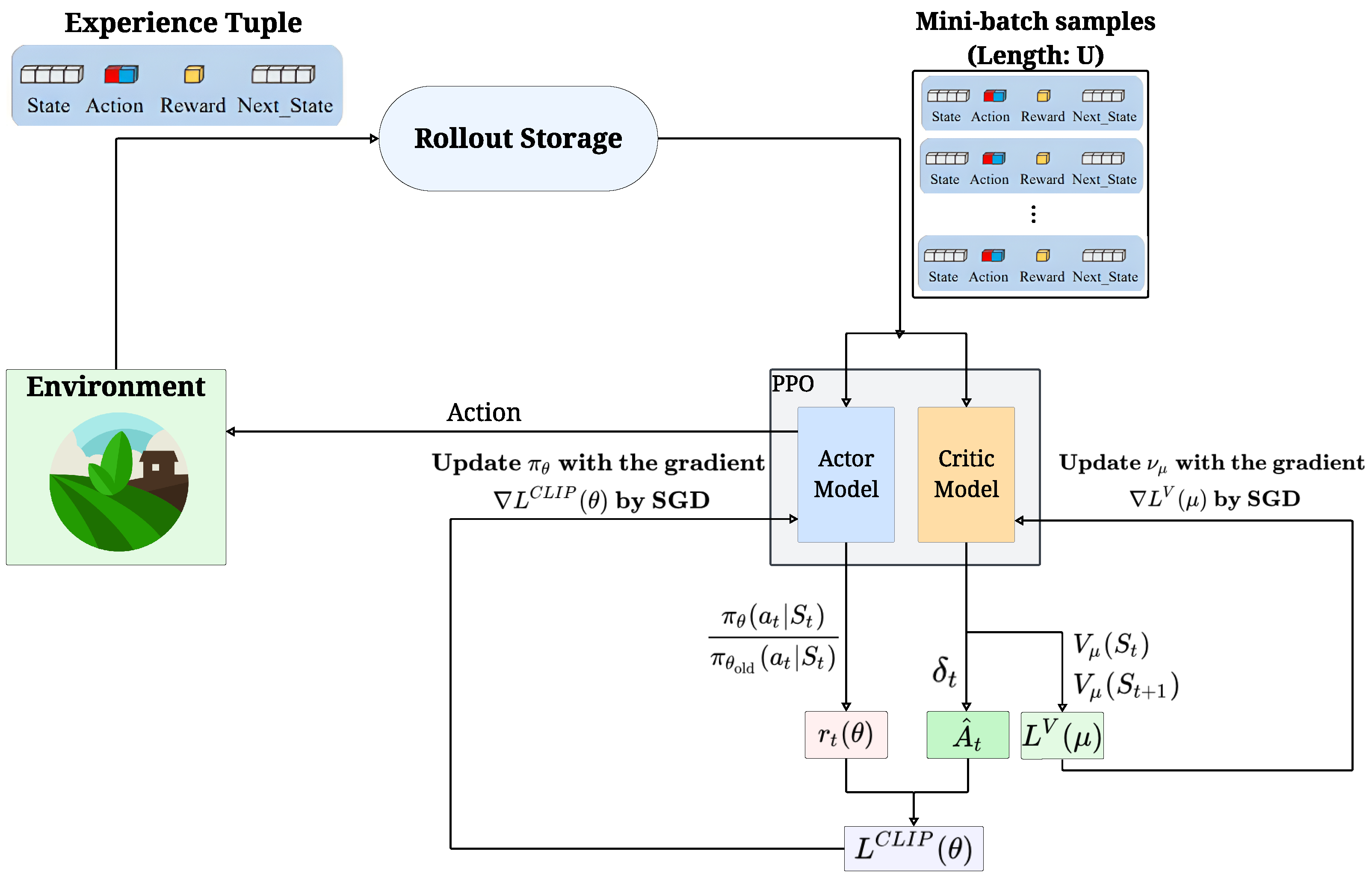Futureinternet 17 00296 g004