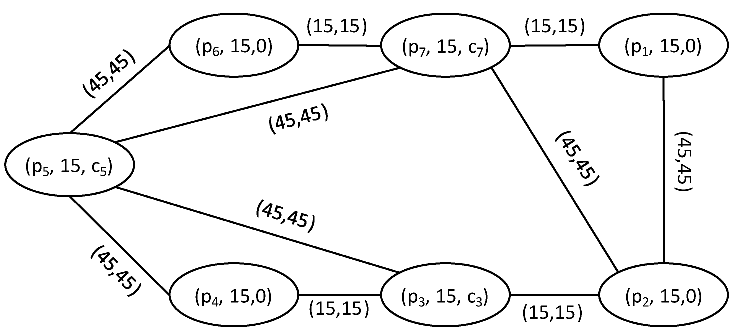 Futureinternet 17 00296 g005