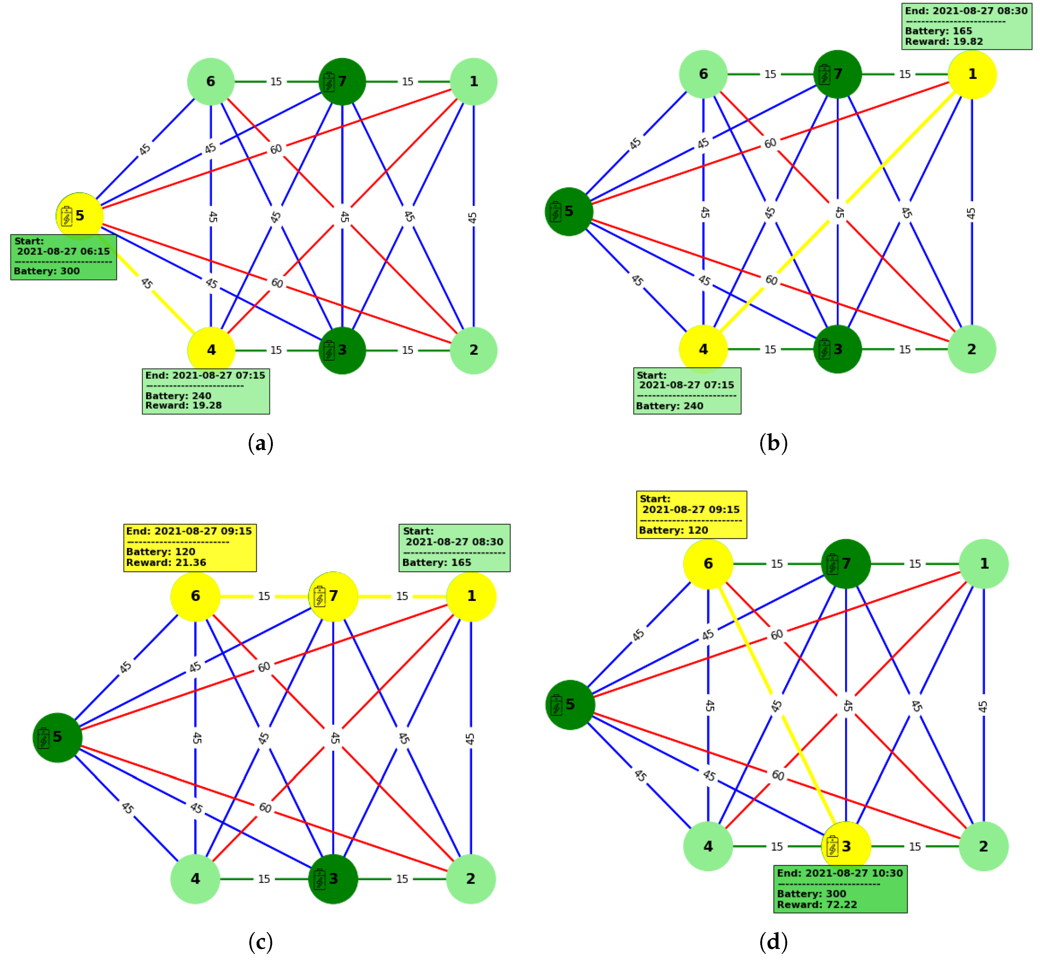 Futureinternet 17 00296 g008