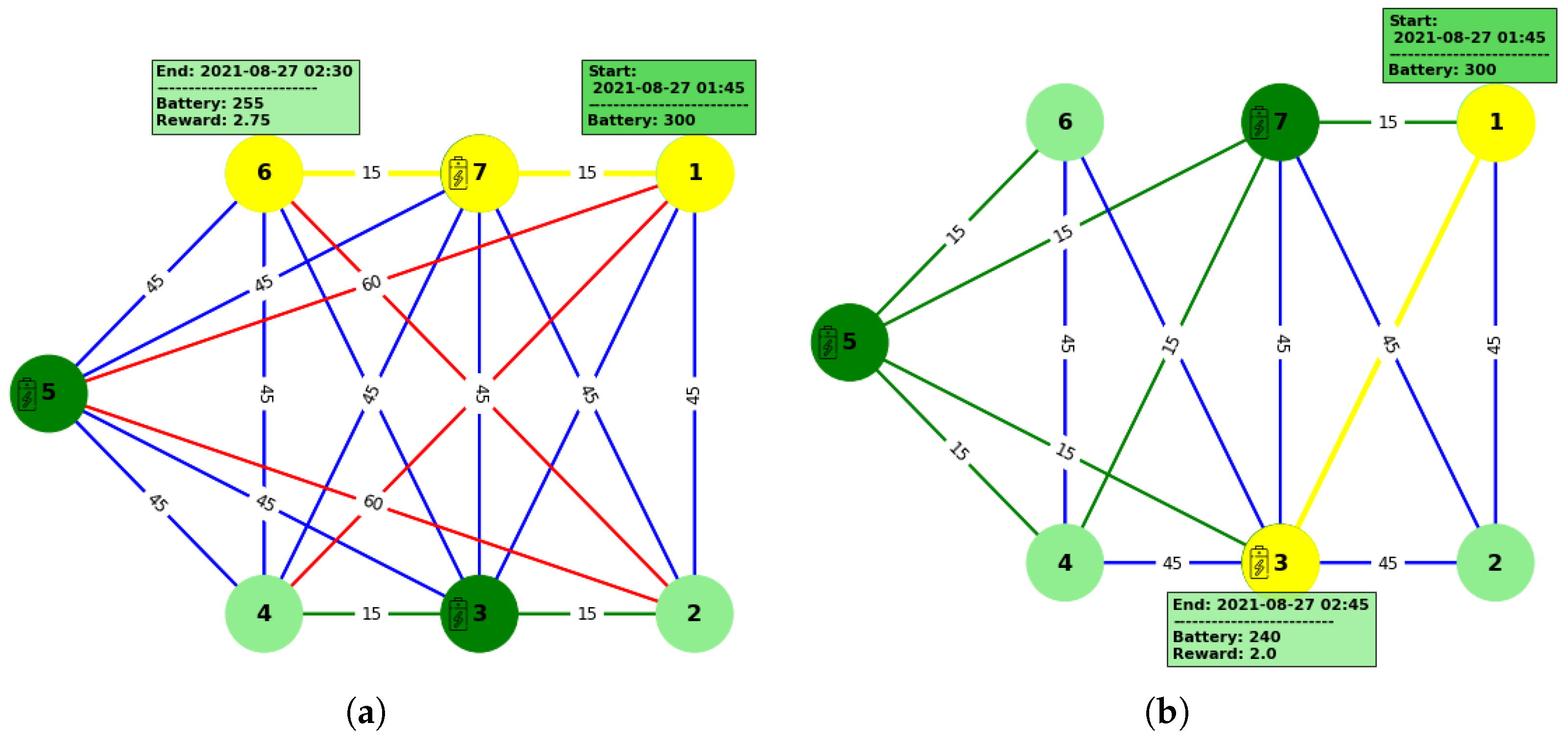 Futureinternet 17 00296 g009