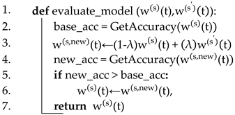 Futureinternet 17 00315 i001