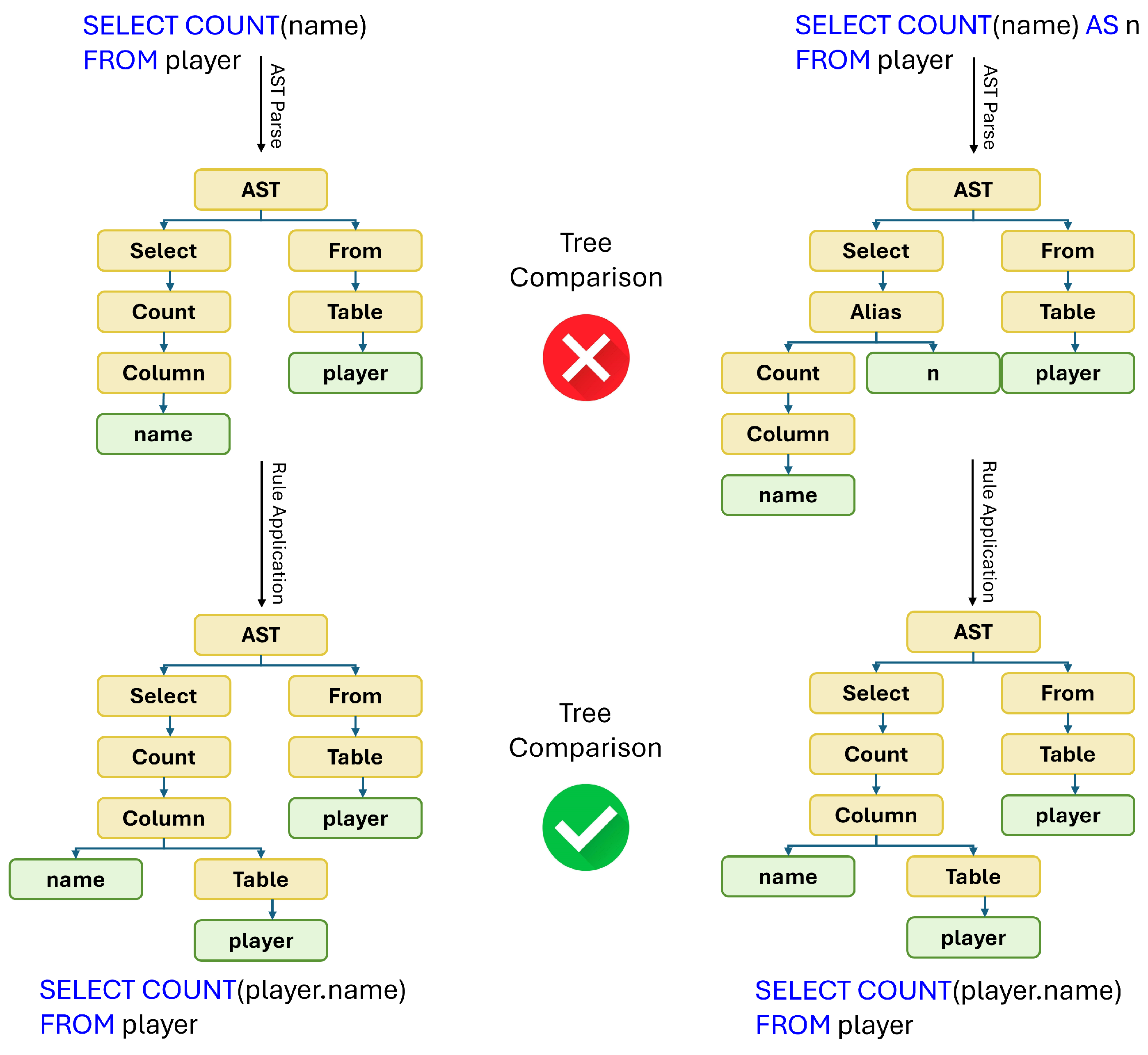 Futureinternet 17 00325 g006