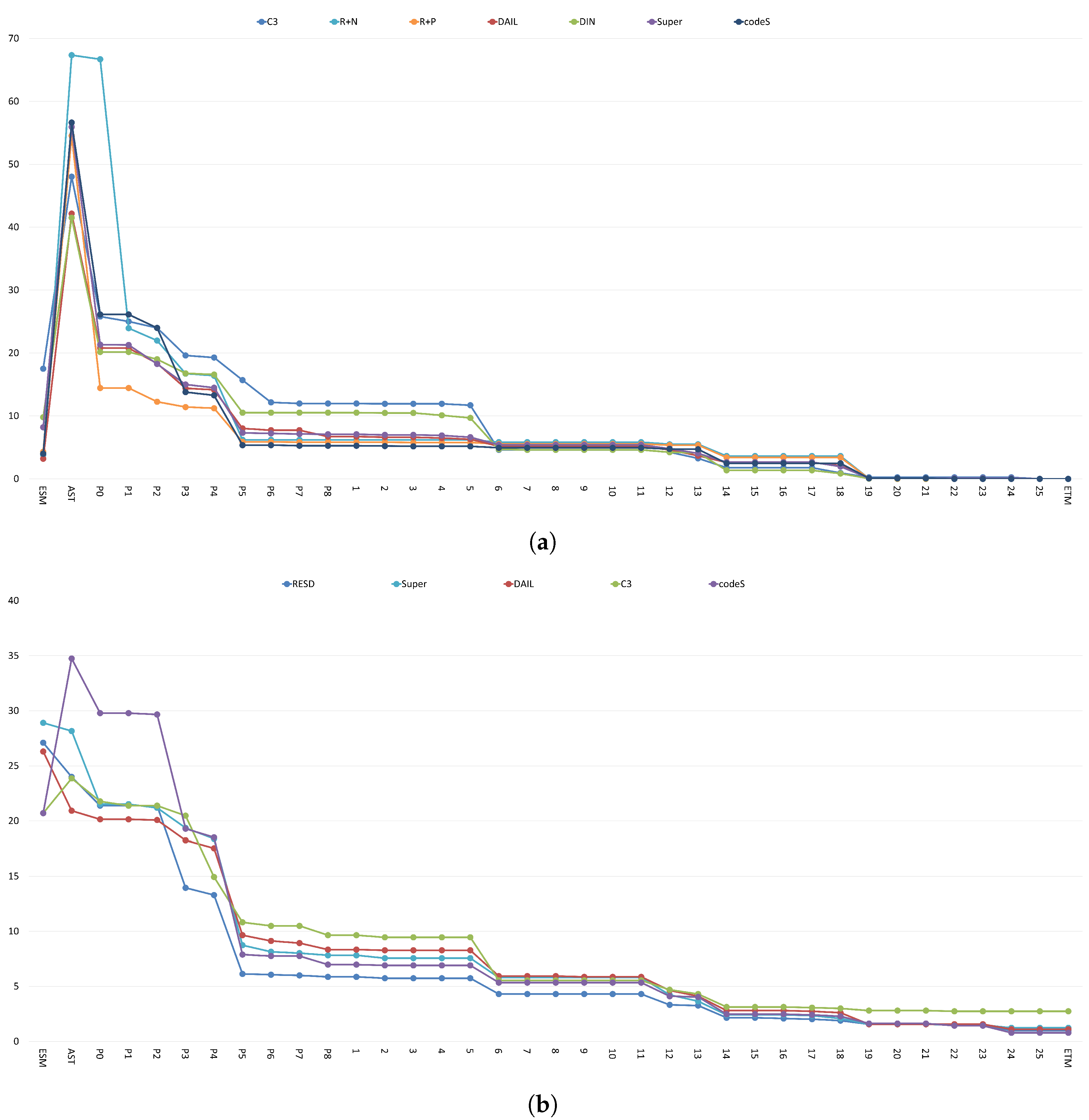 Futureinternet 17 00325 g0a1