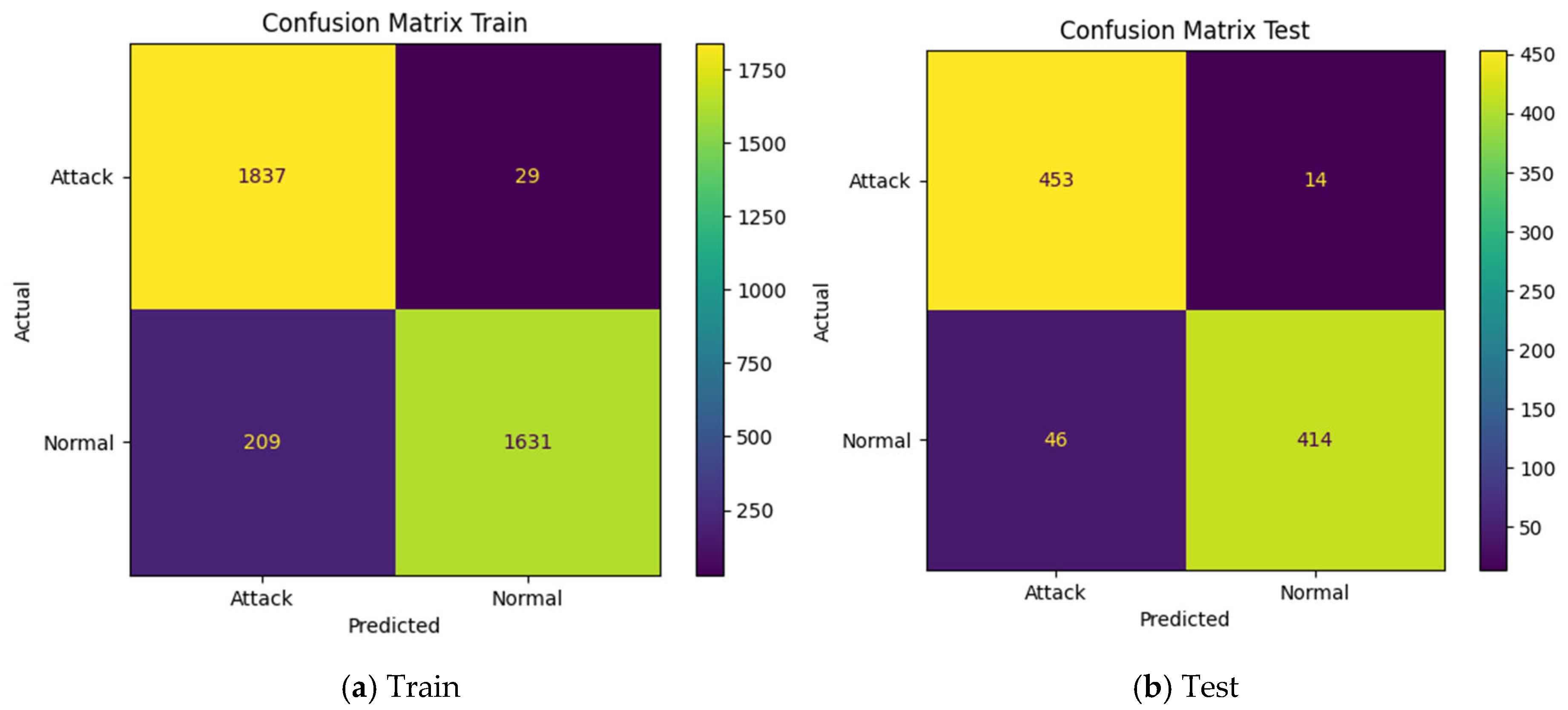 Futureinternet 17 00331 g002