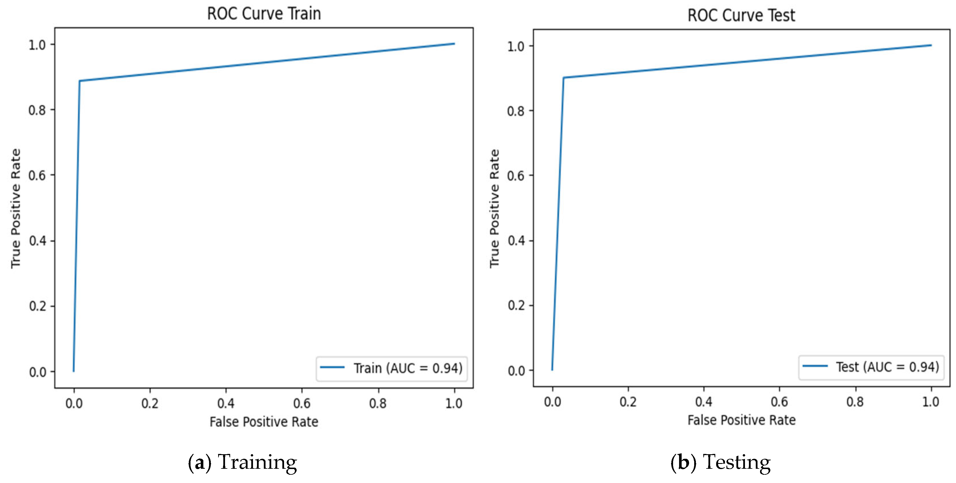 Futureinternet 17 00331 g003
