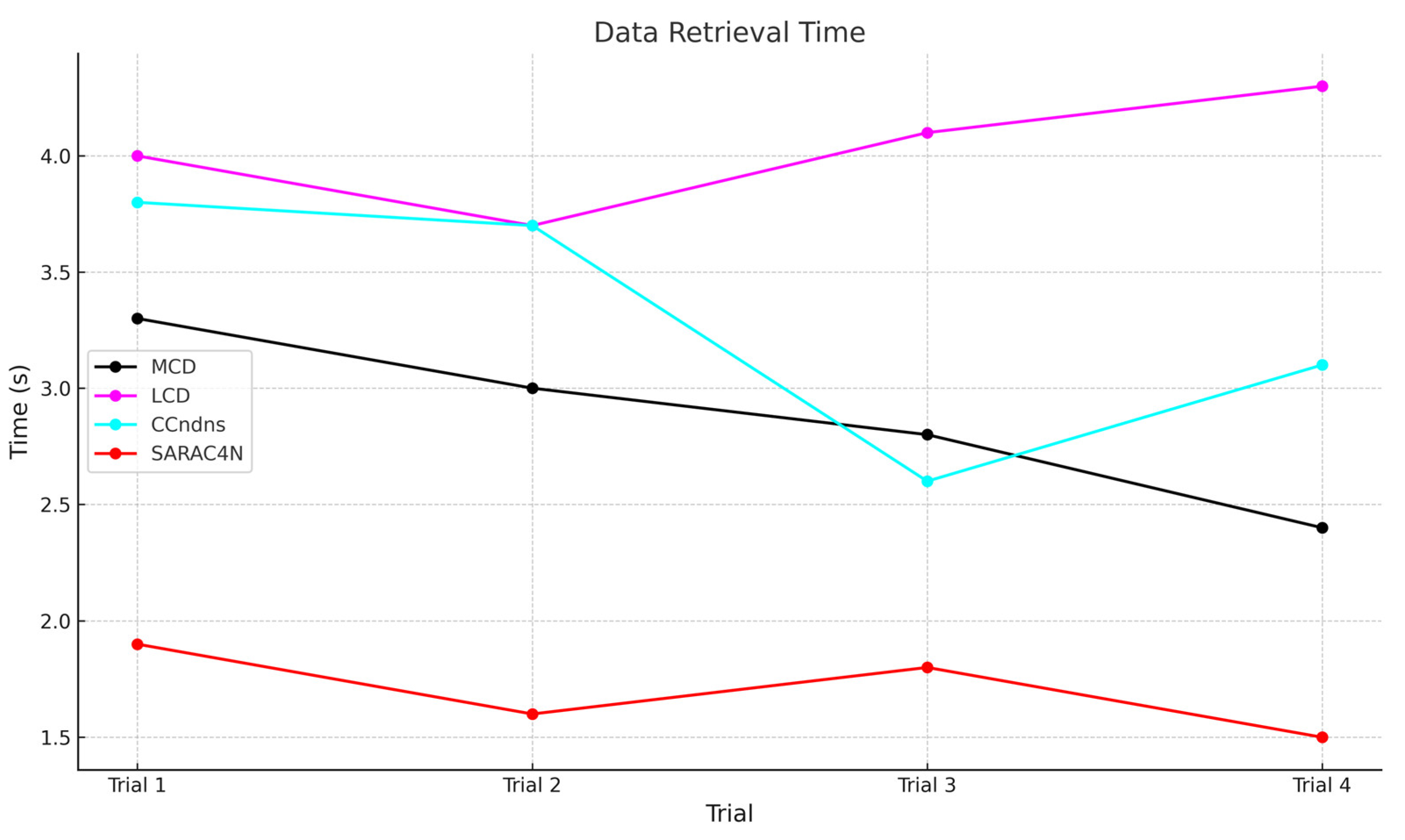 Futureinternet 17 00341 g007