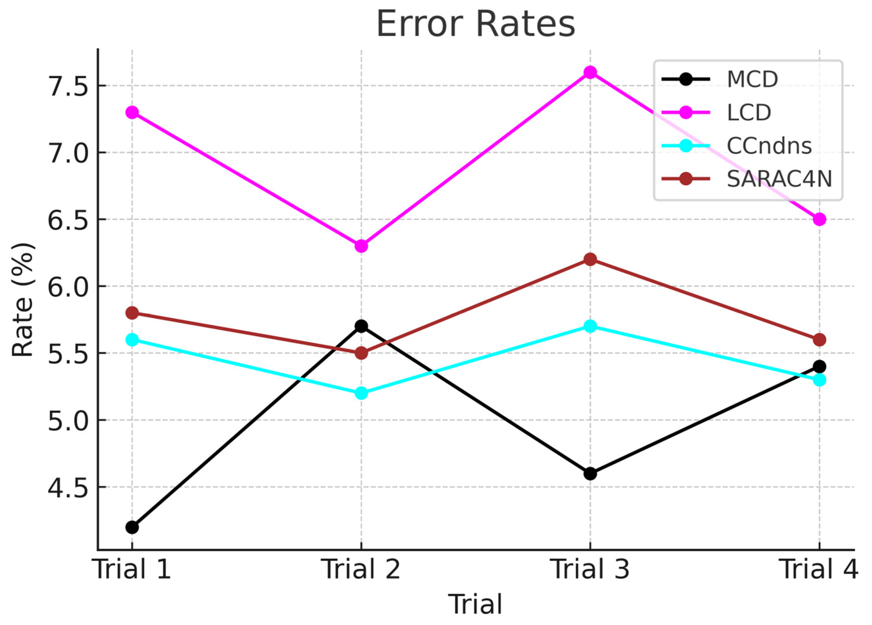 Futureinternet 17 00341 g010