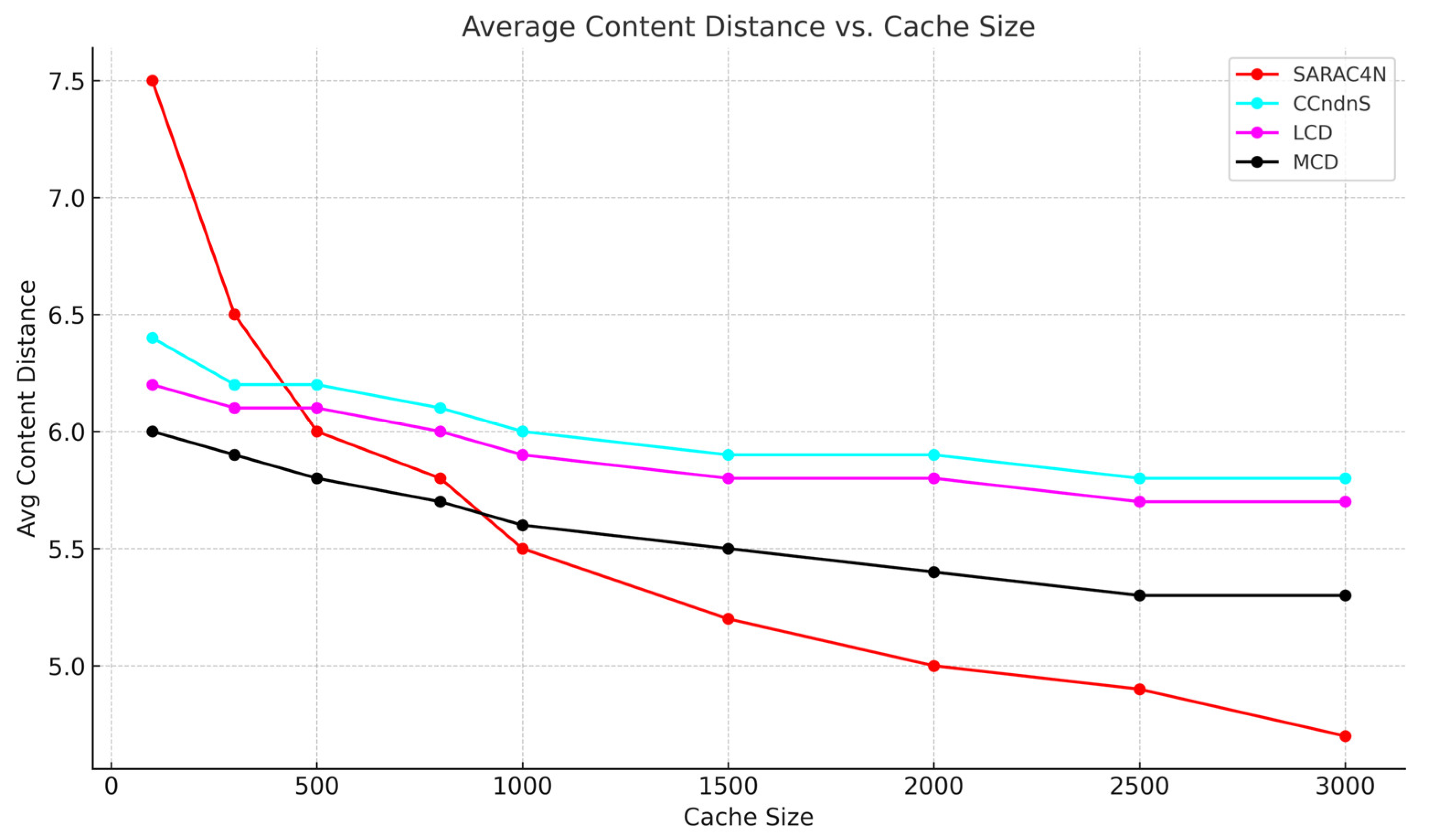 Futureinternet 17 00341 g012