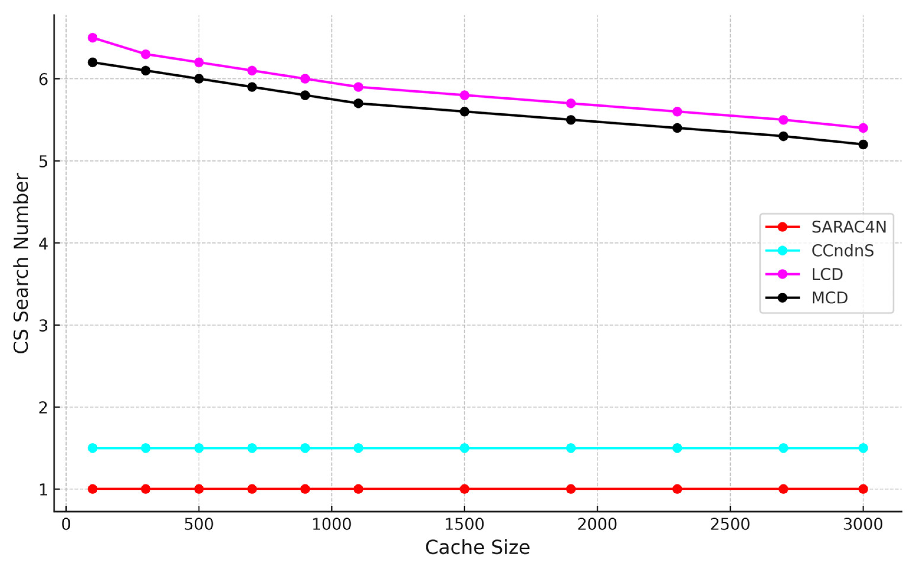 Futureinternet 17 00341 g013