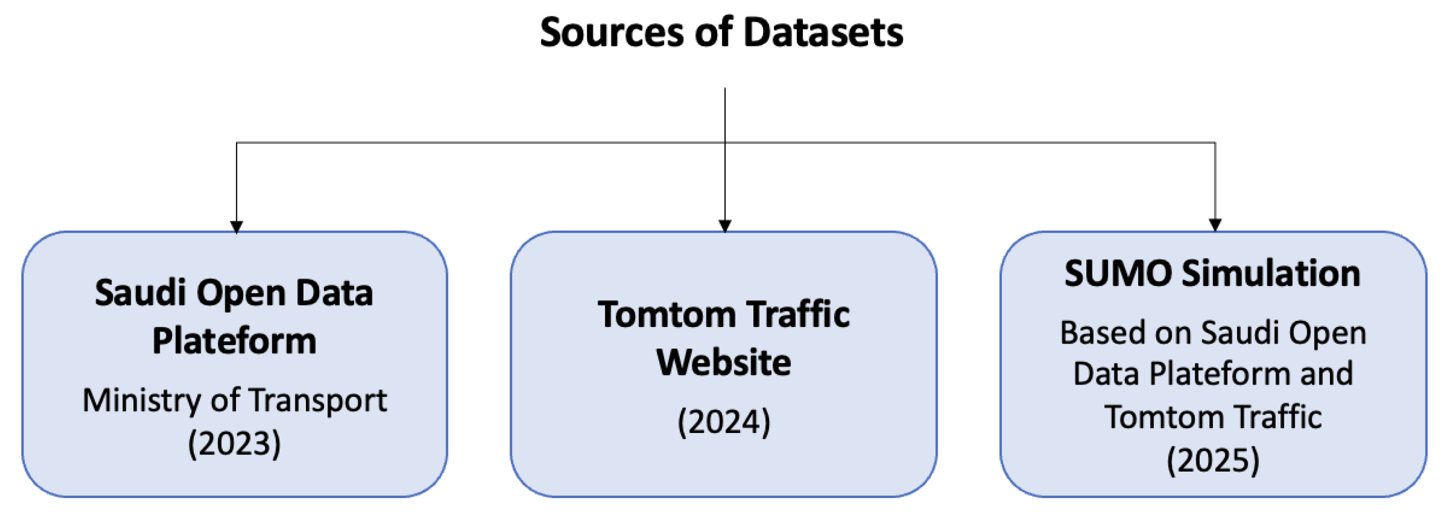 Futureinternet 17 00342 g002