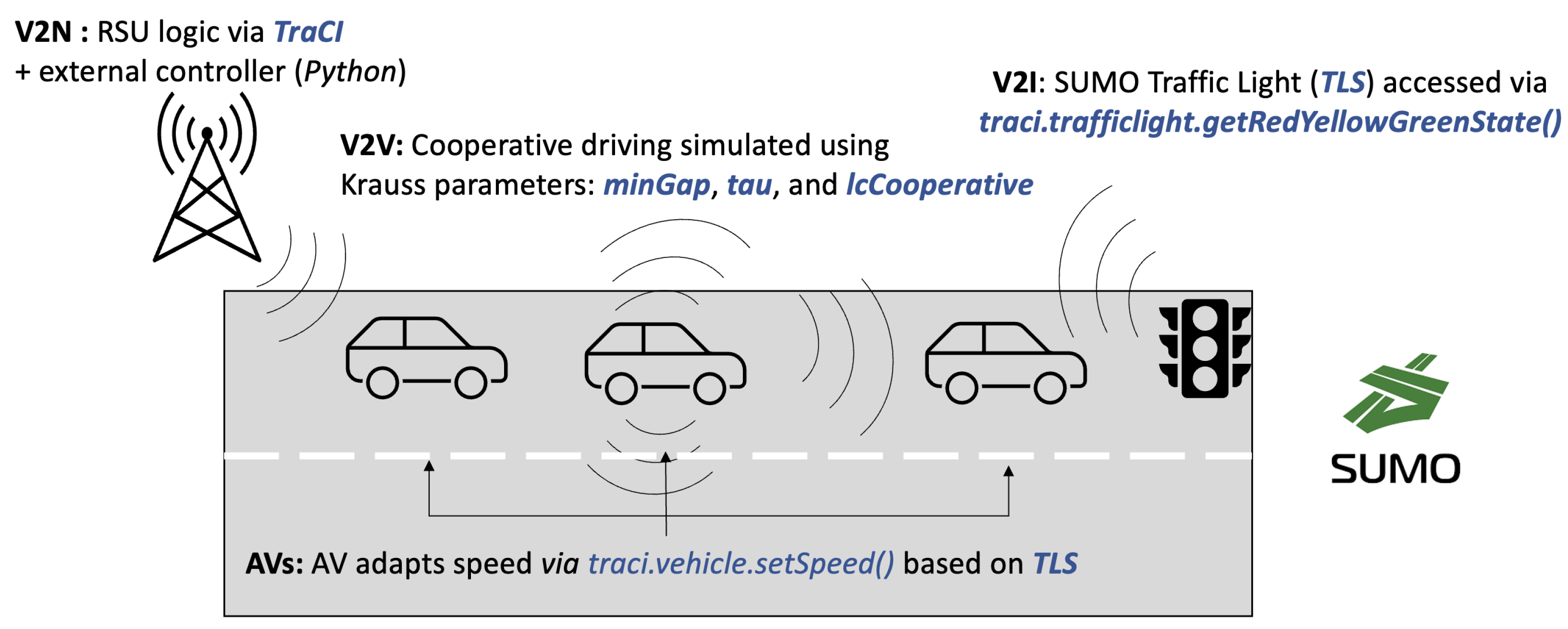 Futureinternet 17 00342 g005