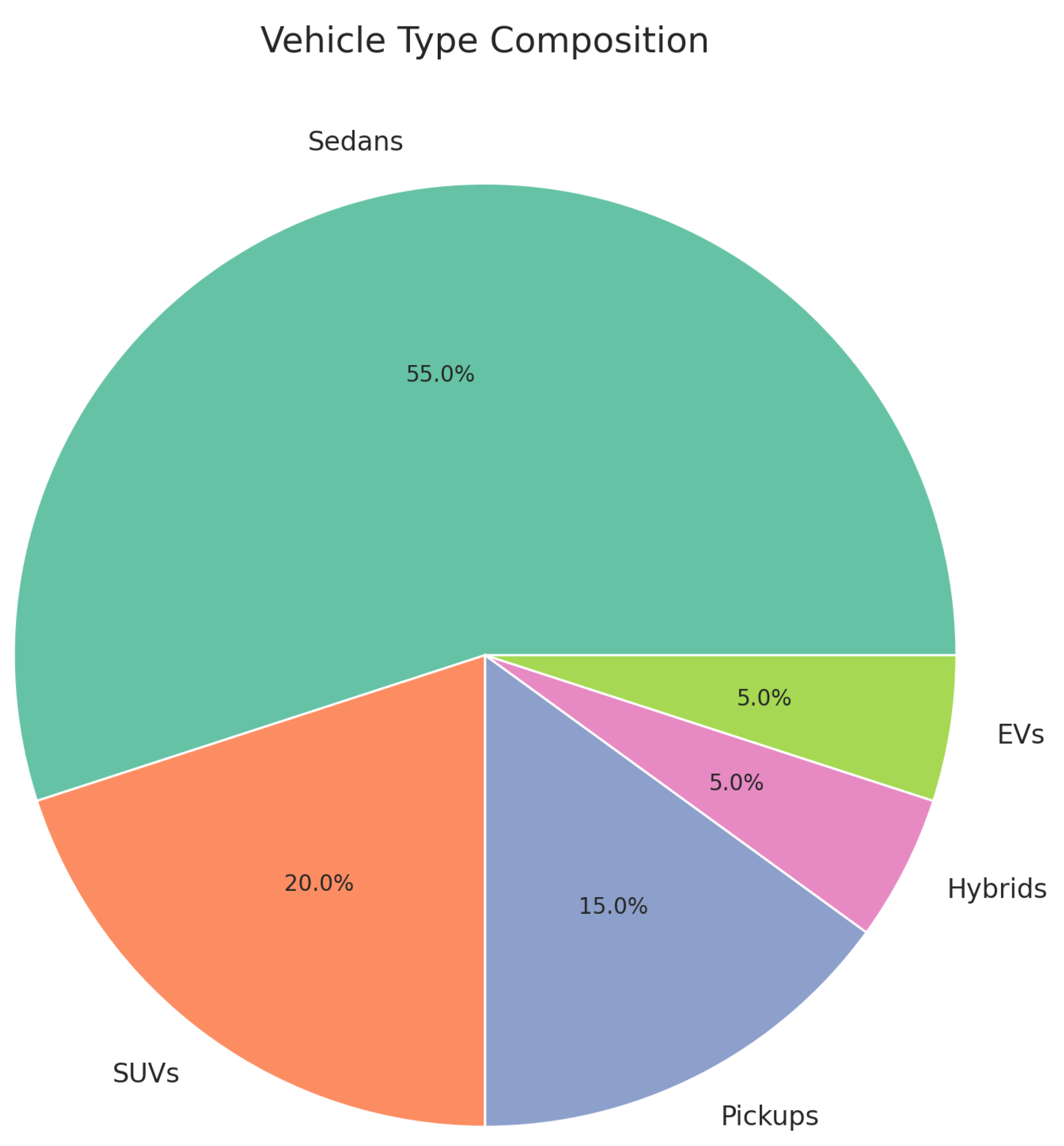 Futureinternet 17 00342 g007