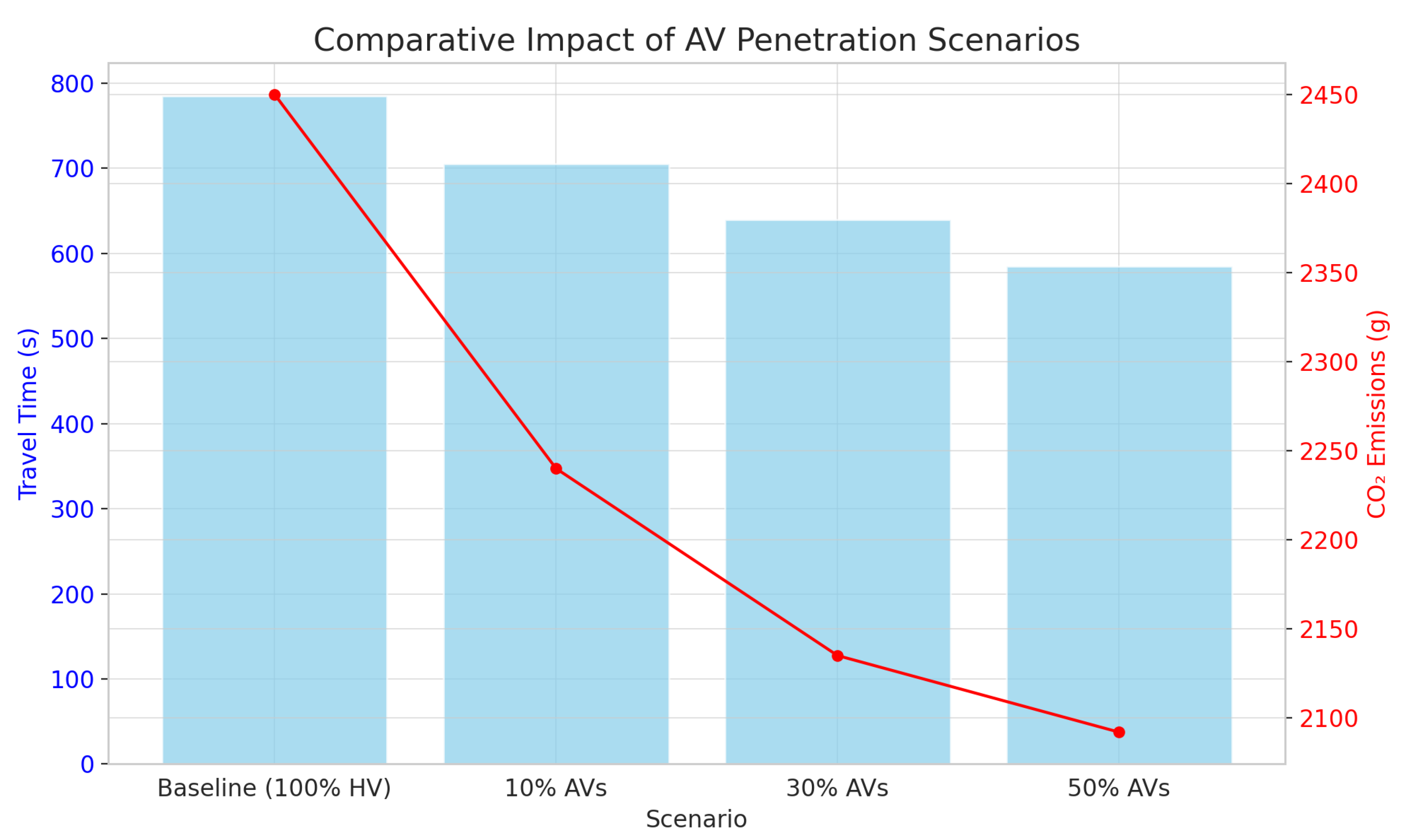 Futureinternet 17 00342 g009
