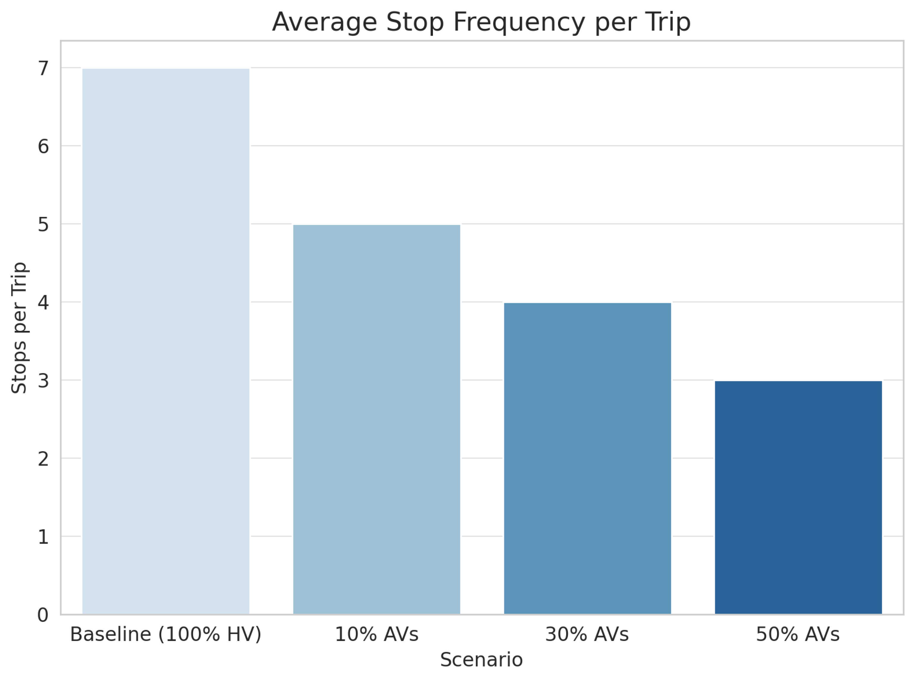 Futureinternet 17 00342 g010
