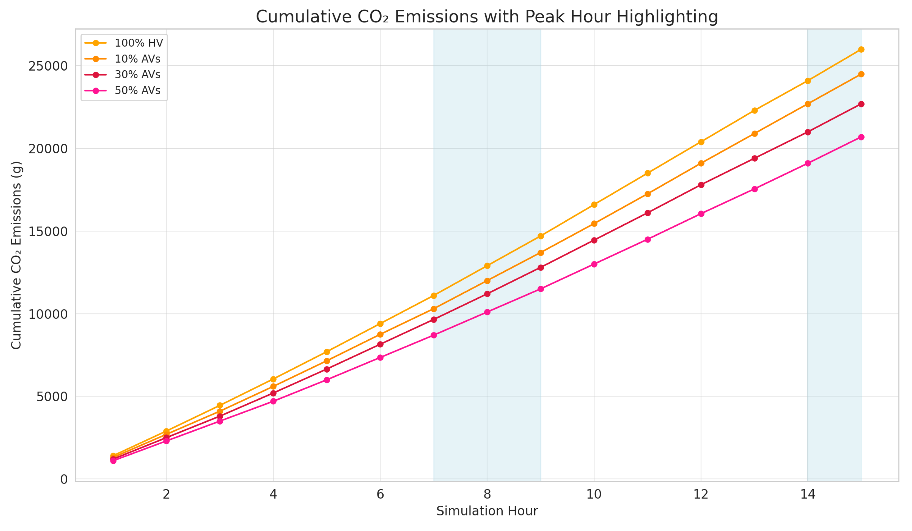 Futureinternet 17 00342 g011