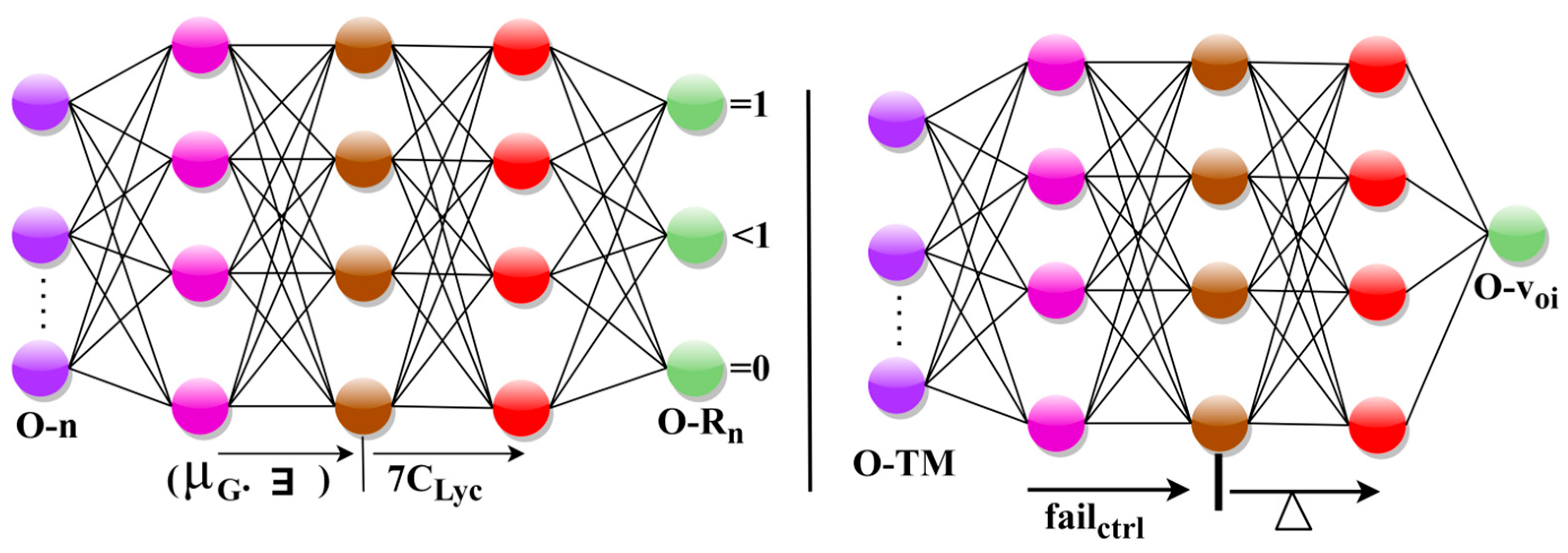 Futureinternet 17 00344 g004