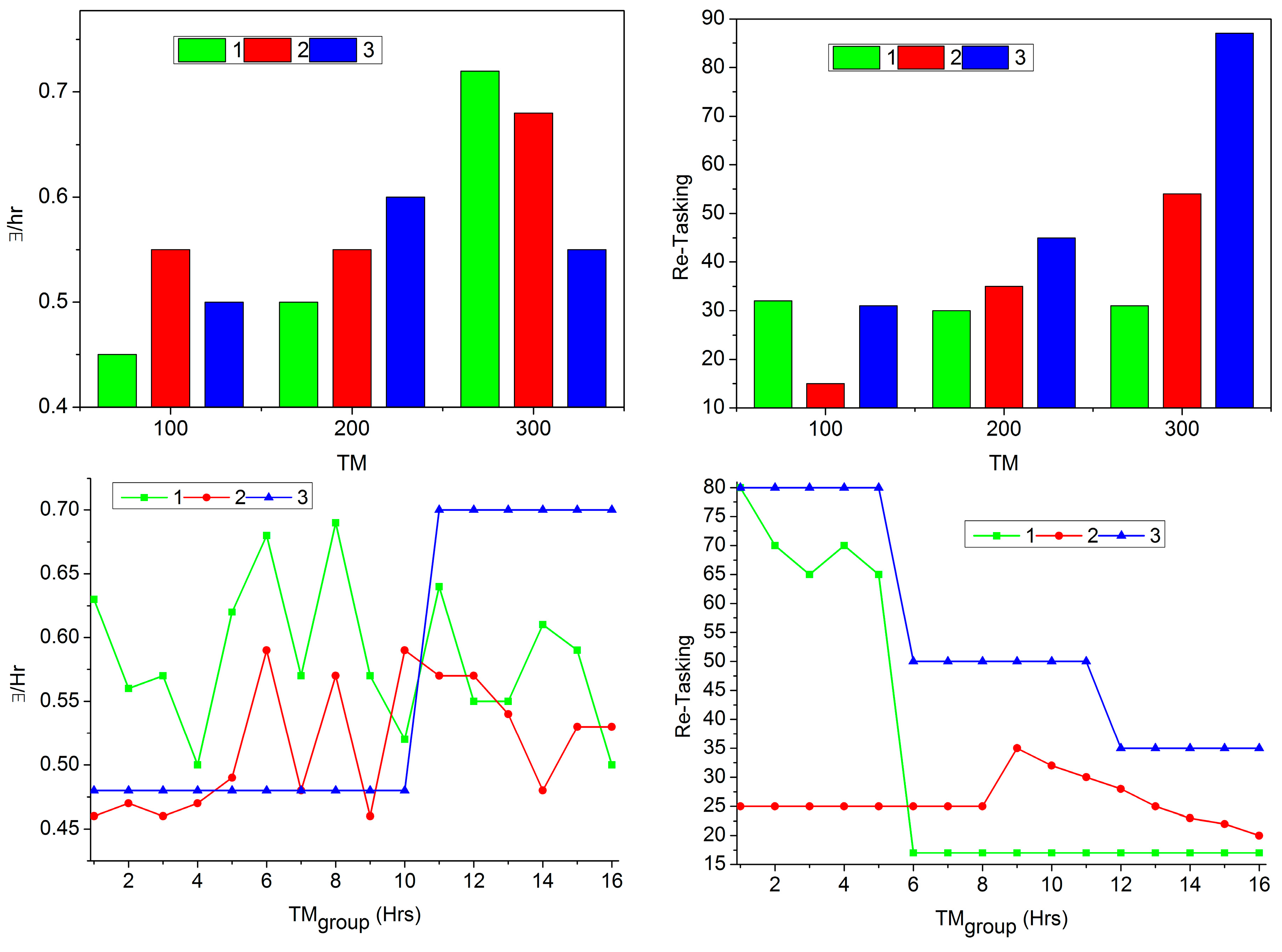 Futureinternet 17 00344 g005