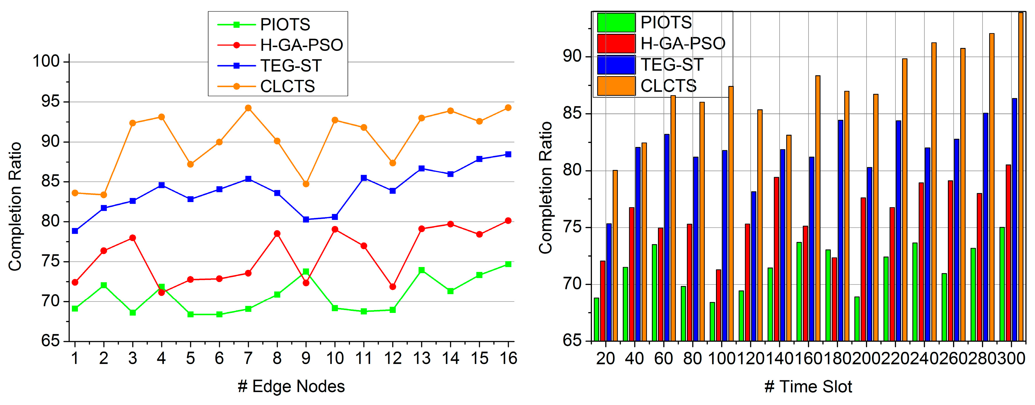 Futureinternet 17 00344 g008