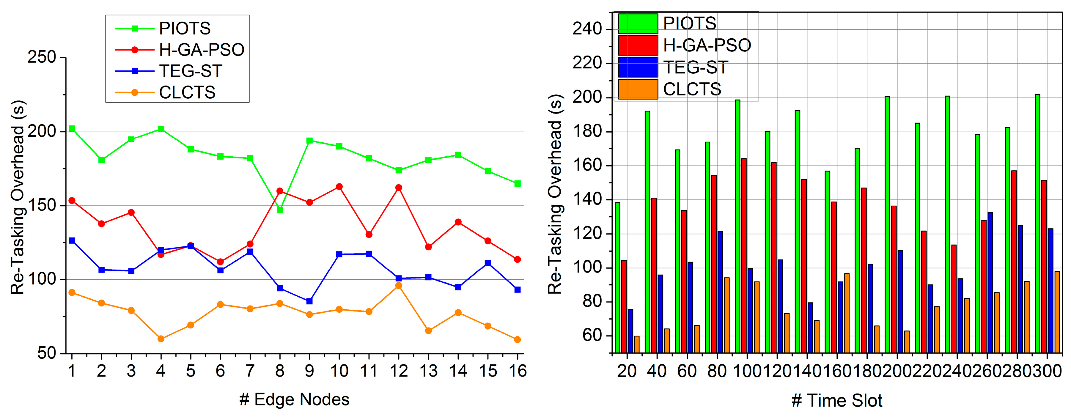Futureinternet 17 00344 g011