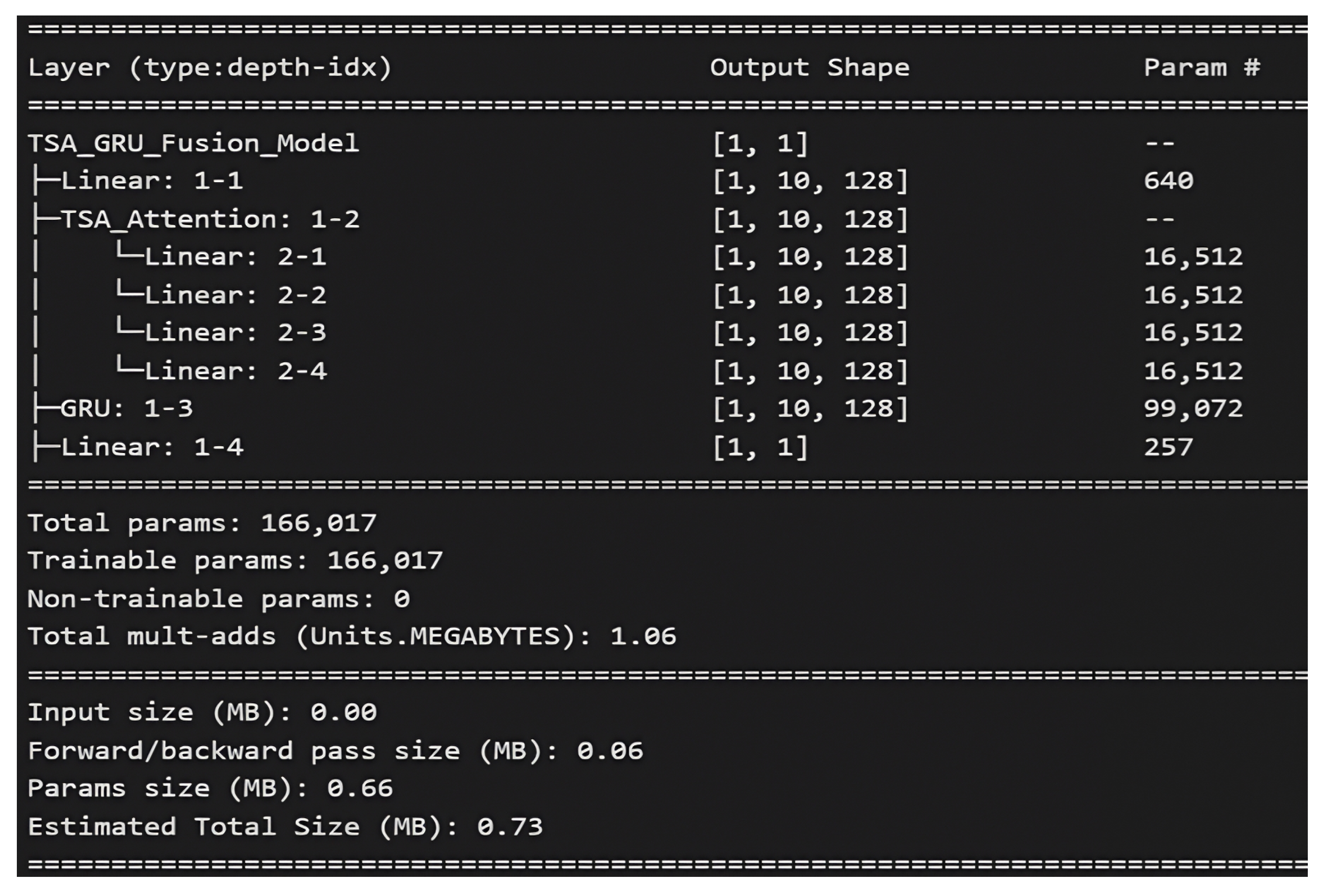 Futureinternet 17 00355 g002 Futureinternet 17 00355 g002