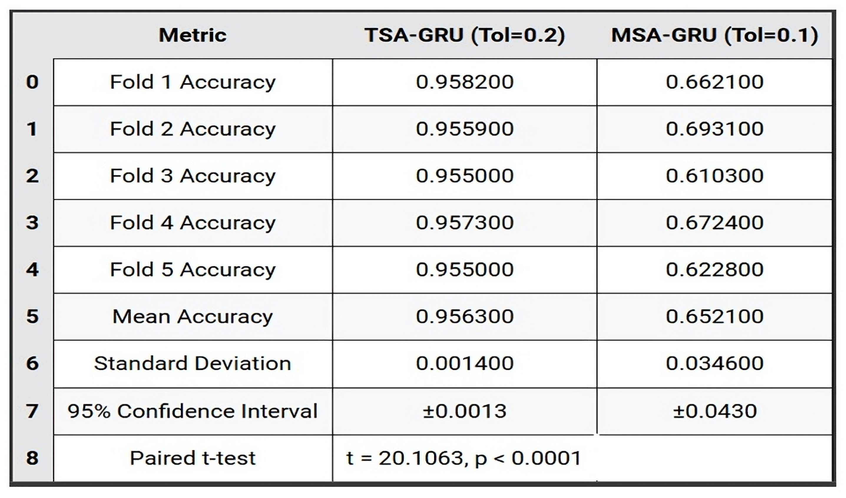 Futureinternet 17 00355 g017 Futureinternet 17 00355 g017