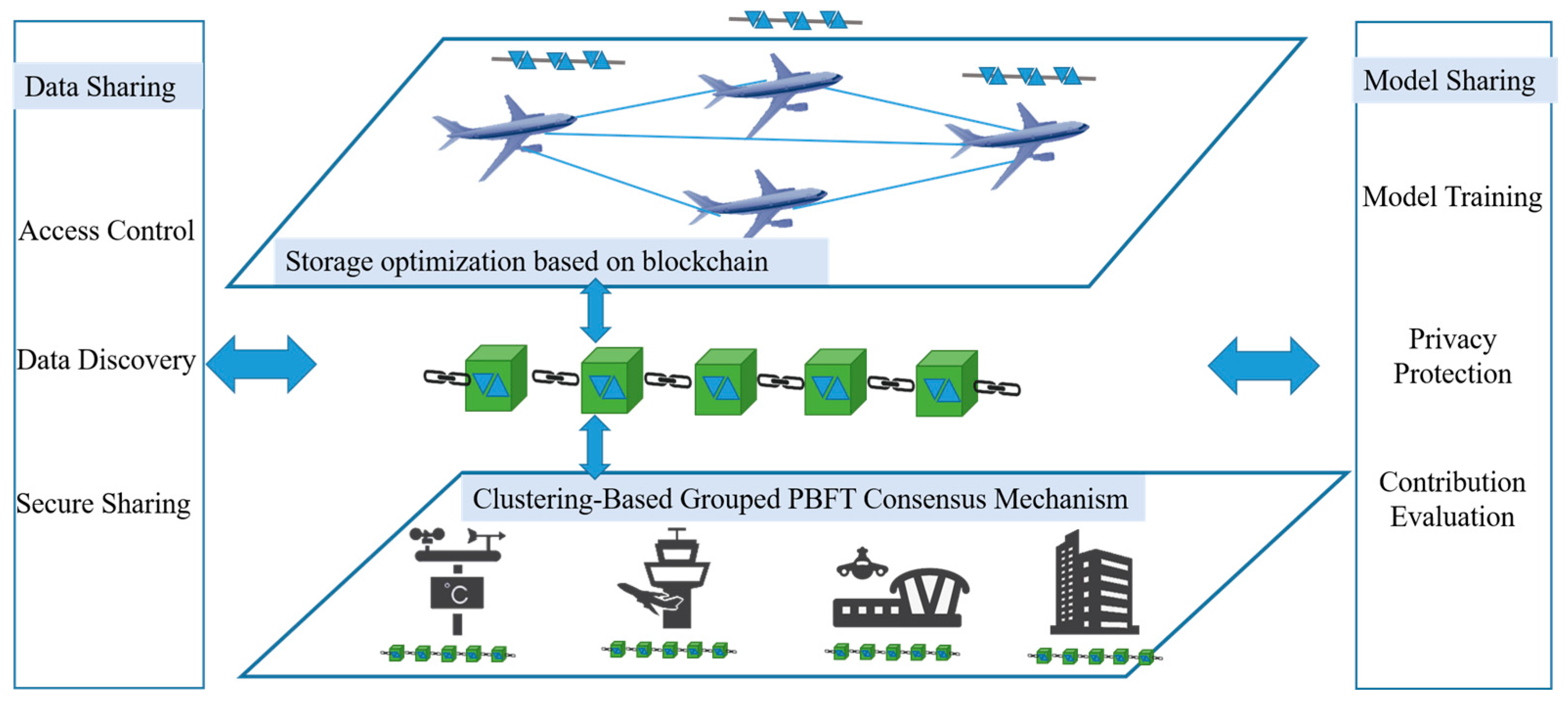 Futureinternet 17 00361 g002