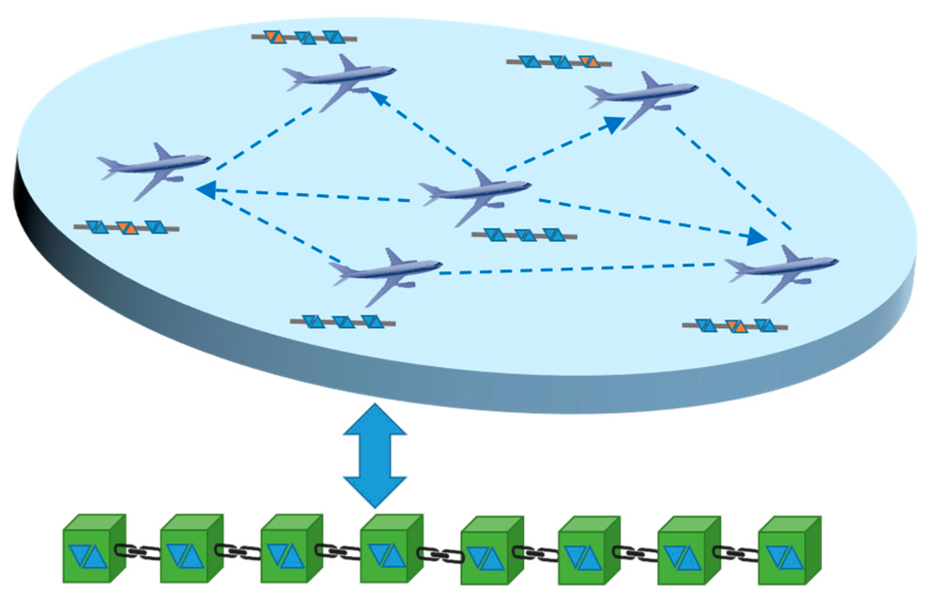 Futureinternet 17 00361 g003