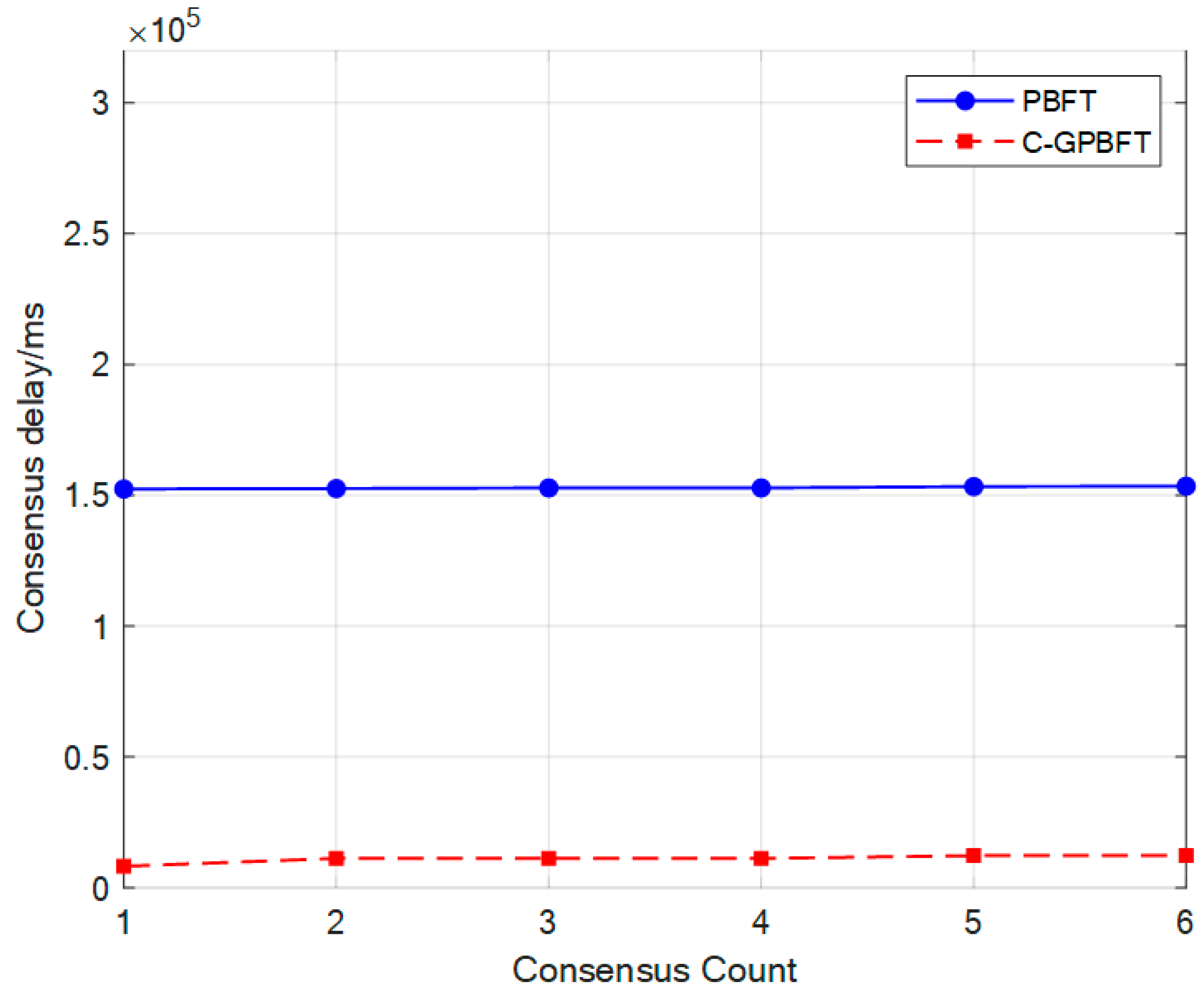 Futureinternet 17 00361 g012