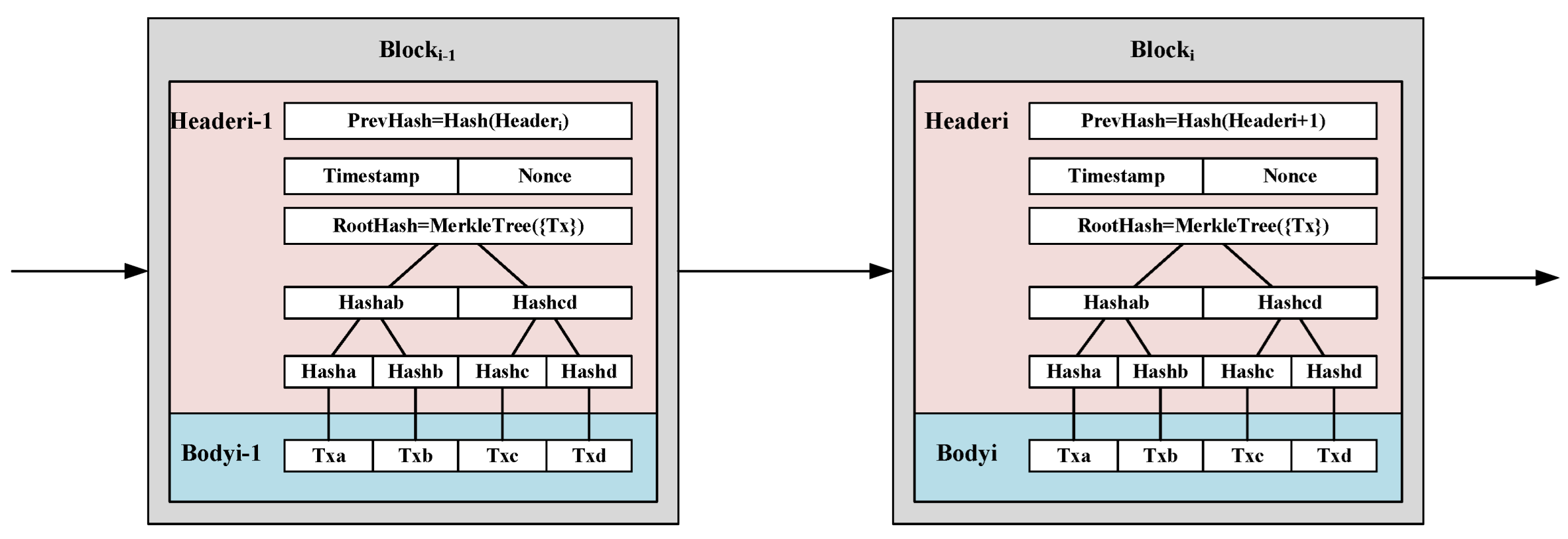 Futureinternet 17 00367 g001 Futureinternet 17 00367 g001