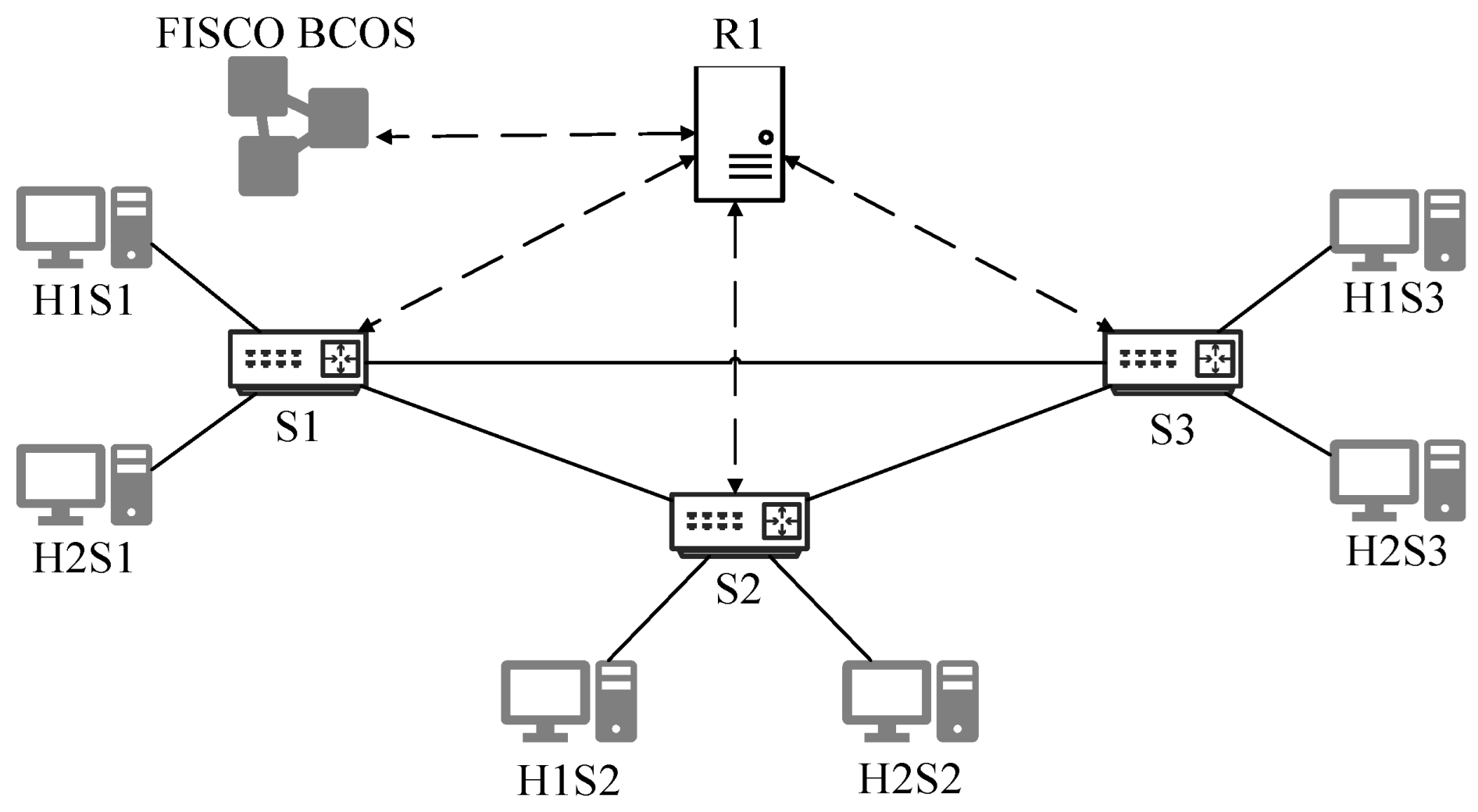 Futureinternet 17 00367 g004 Futureinternet 17 00367 g004