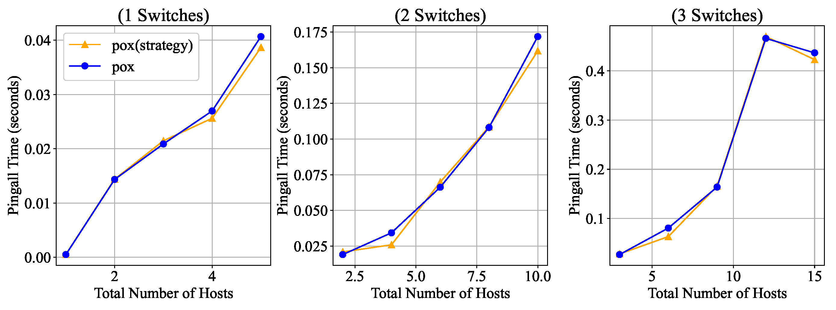Futureinternet 17 00367 g006 Futureinternet 17 00367 g006
