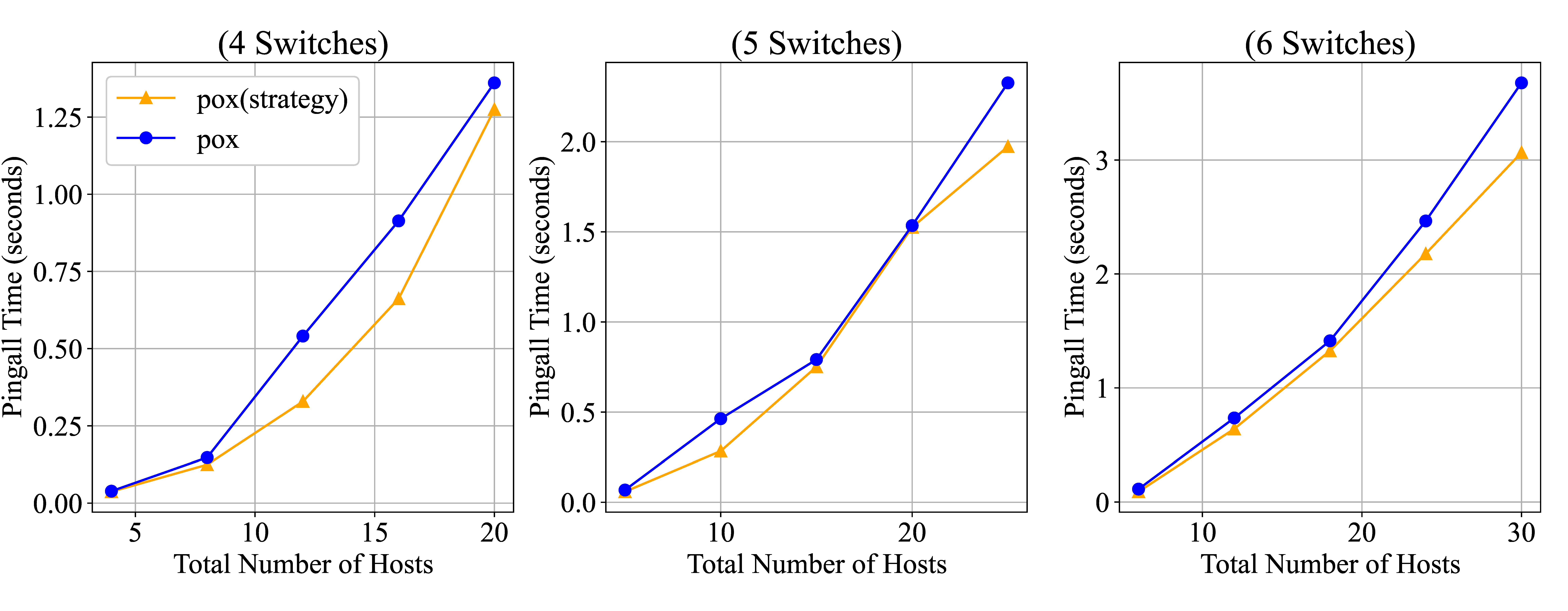 Futureinternet 17 00367 g007 Futureinternet 17 00367 g007