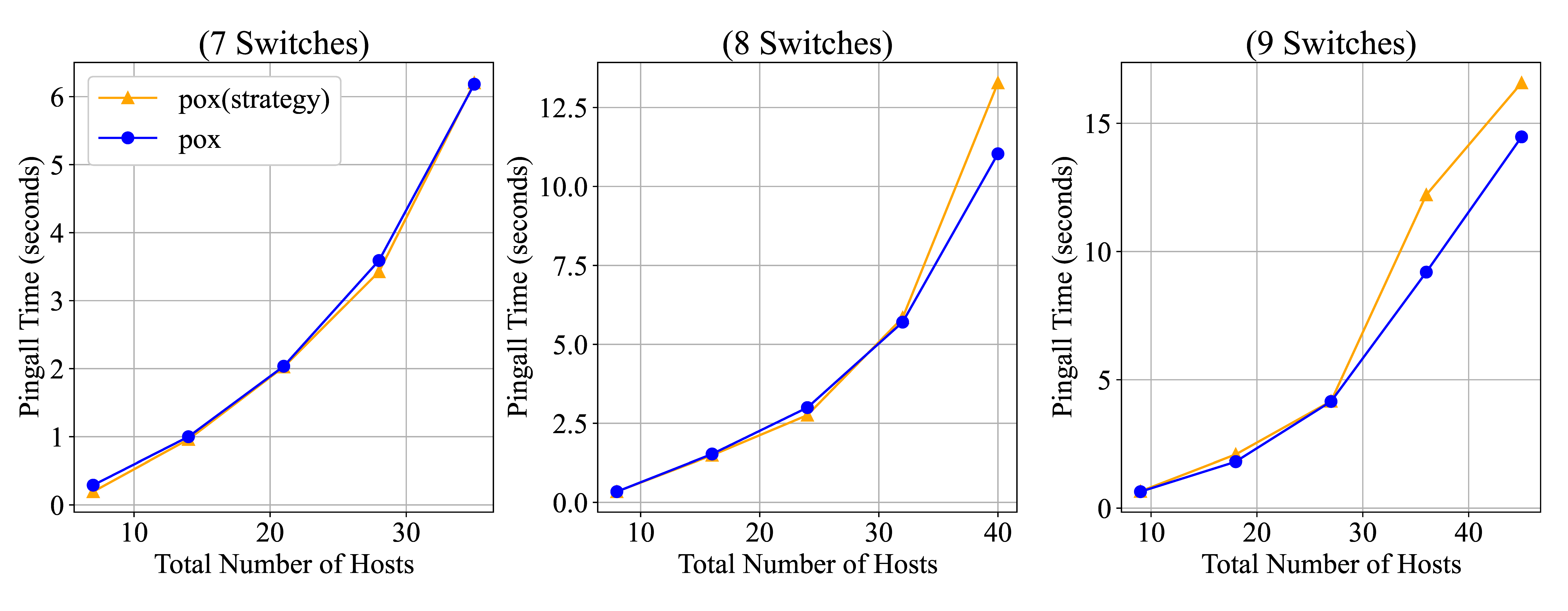 Futureinternet 17 00367 g008 Futureinternet 17 00367 g008
