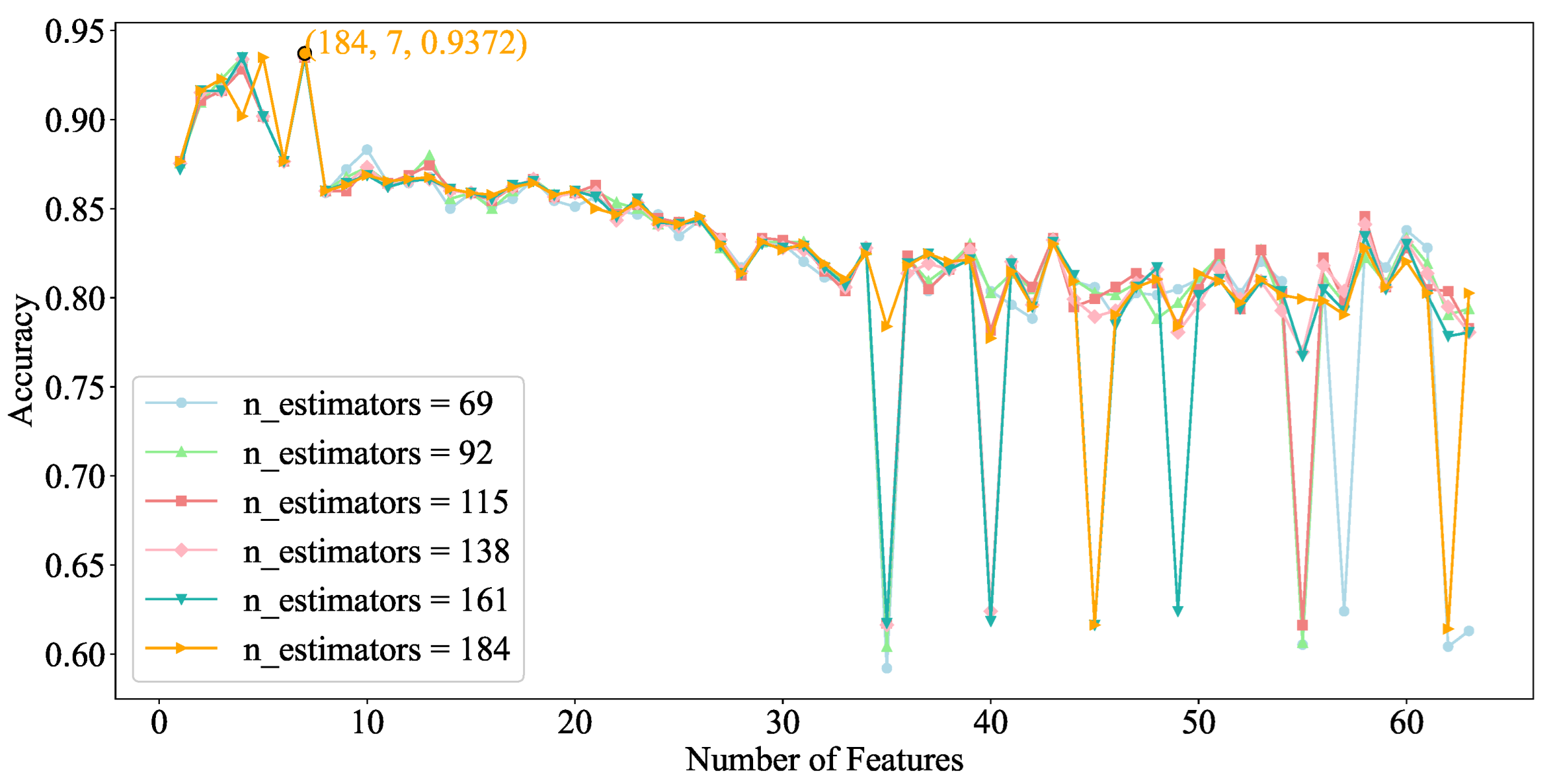 Futureinternet 17 00367 g009 Futureinternet 17 00367 g009