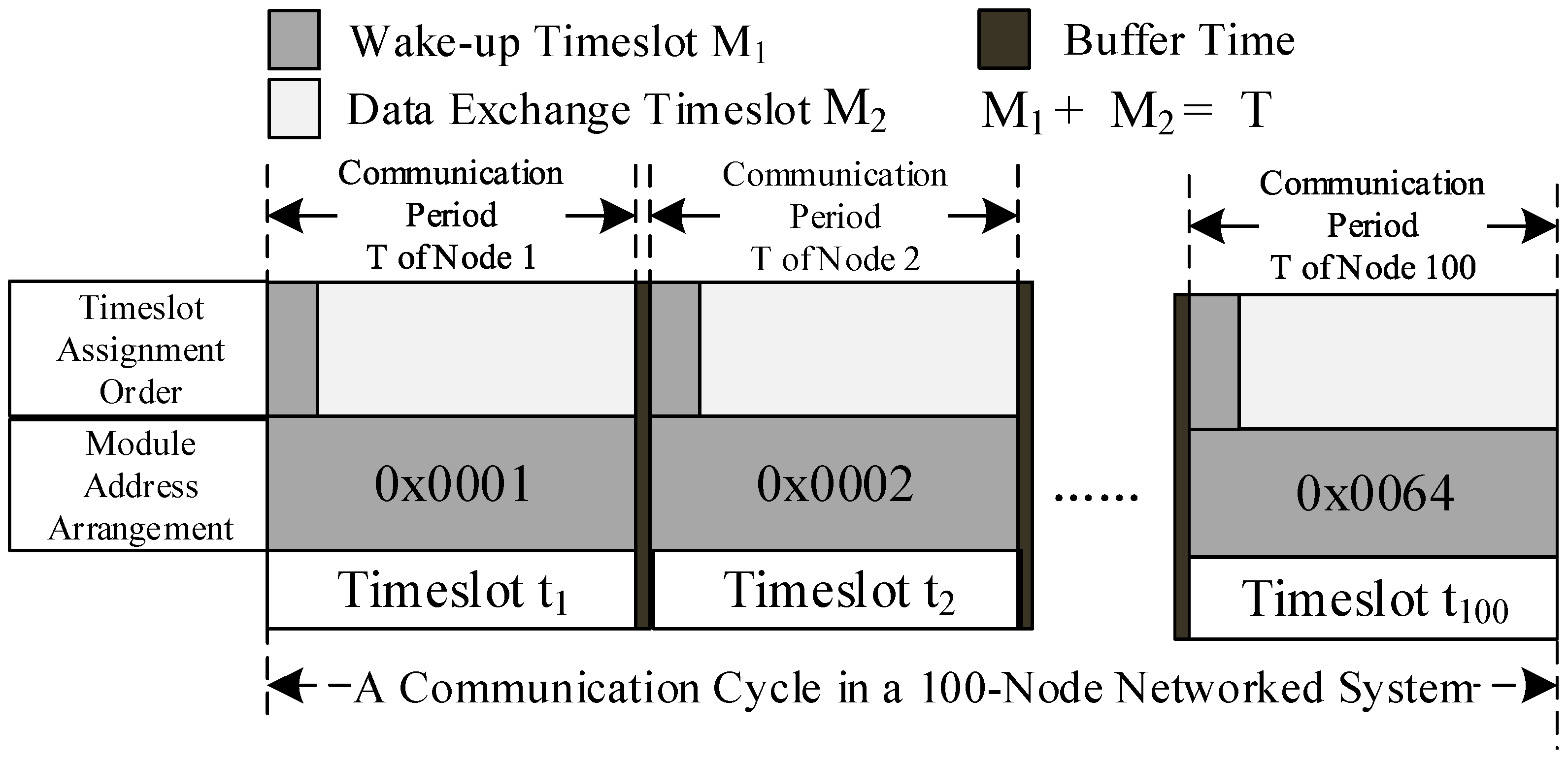 Futureinternet 17 00369 g007